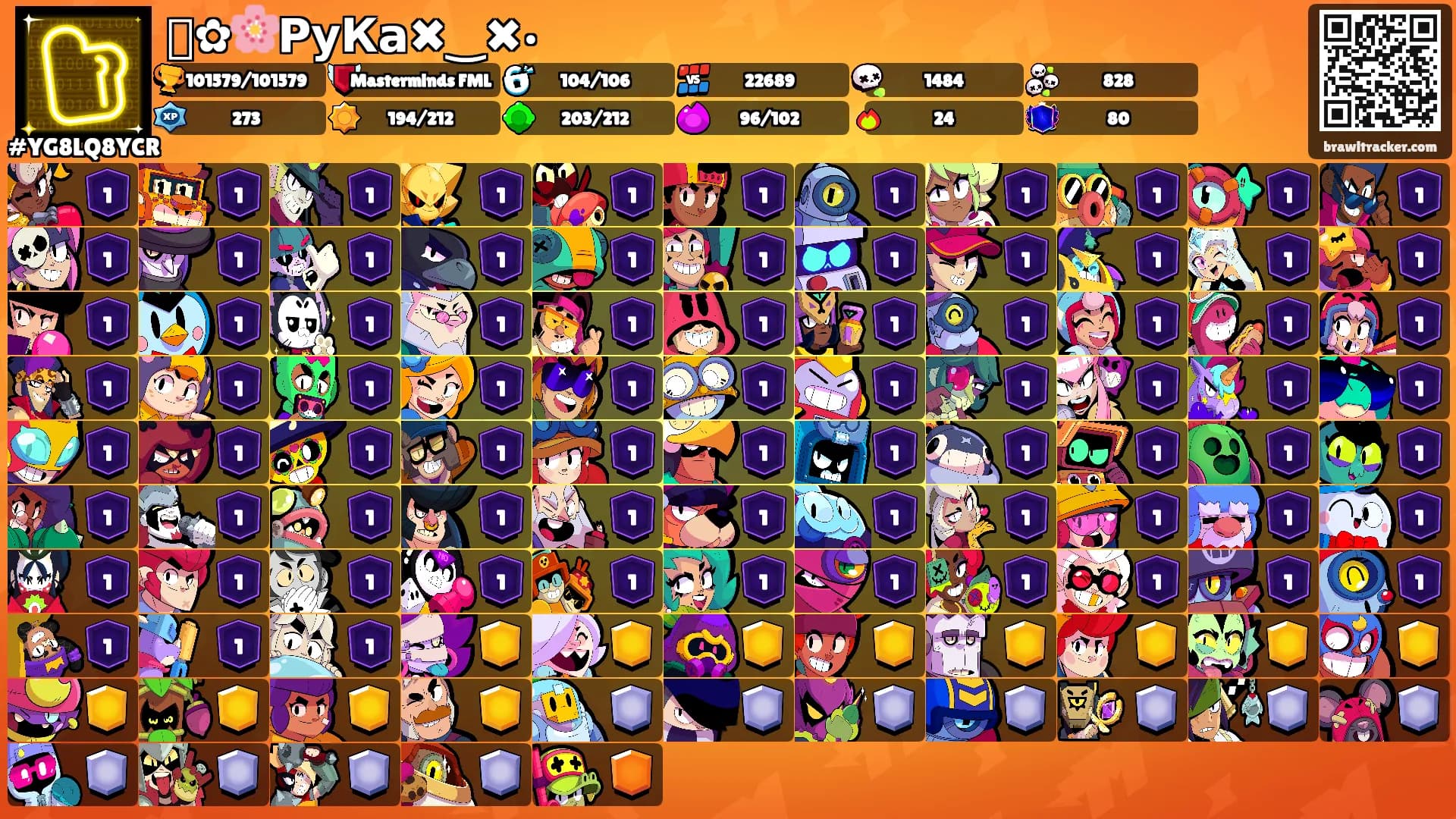 ꧁✿🌸РуКа✖‿✖•'s Ranks
