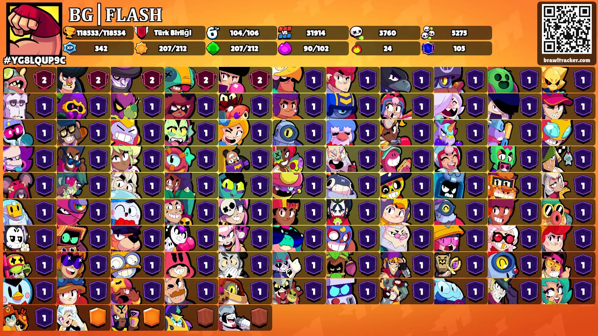 𝐁𝐆|𝐅𝐋𝐀𝐒𝐇's Ranks