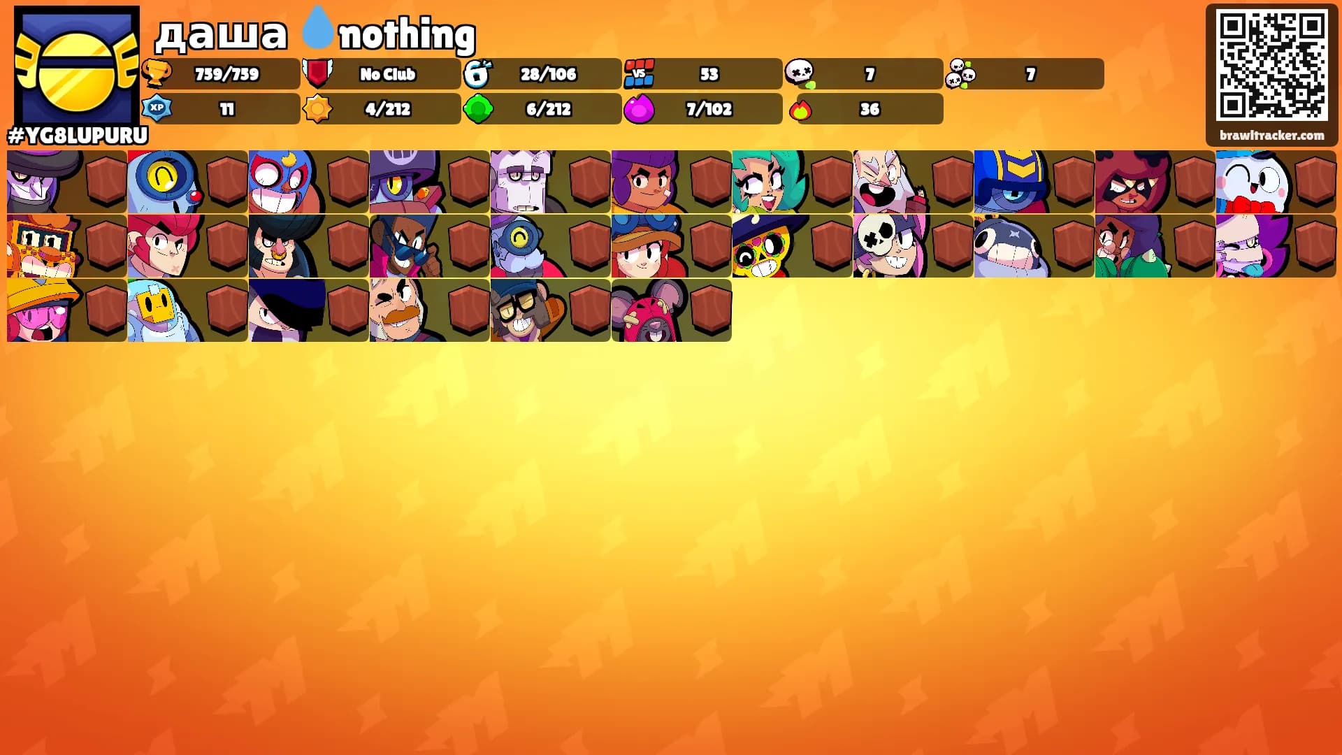 даша 💧nothing's Ranks