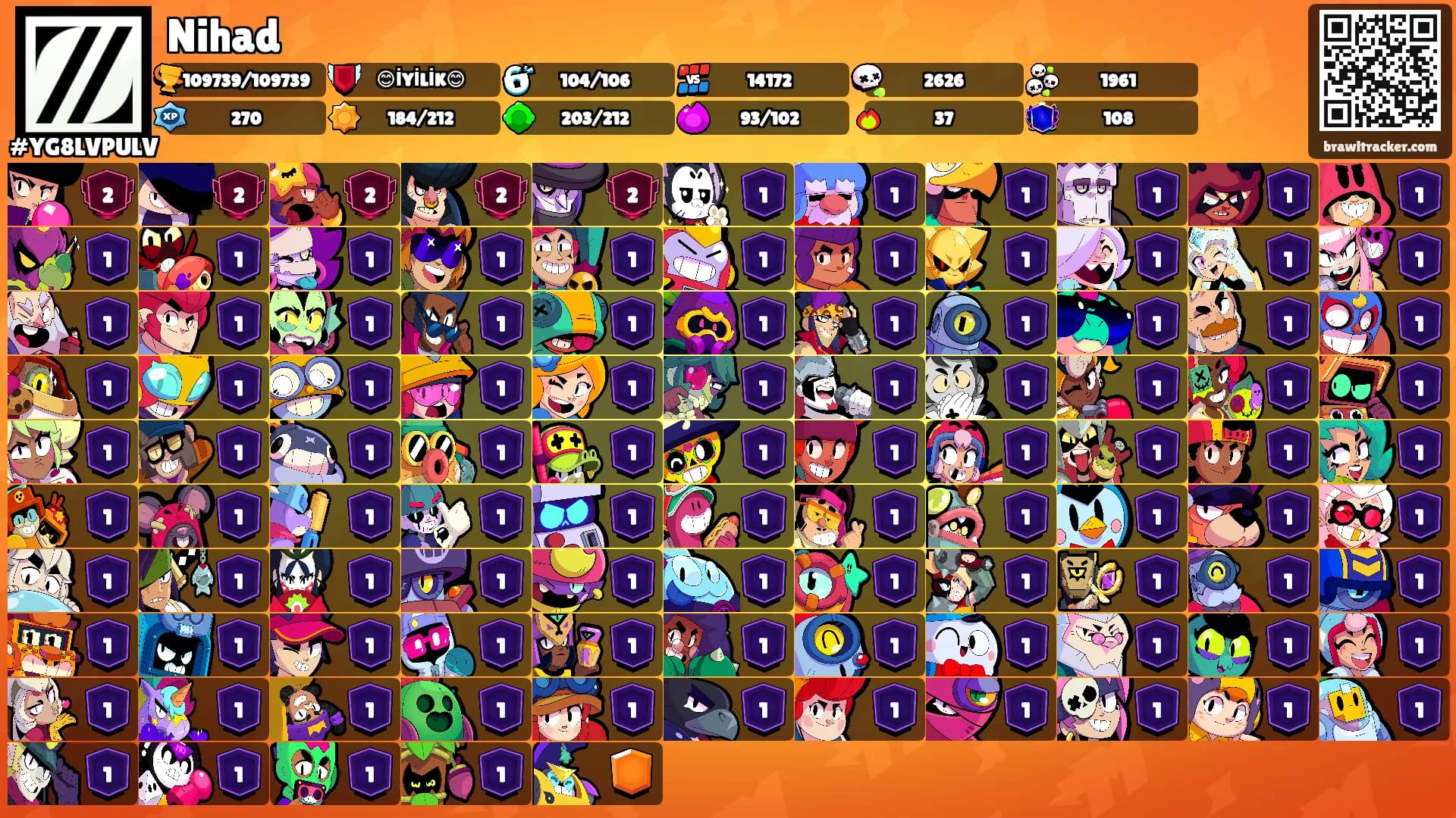 Nihad's Ranks