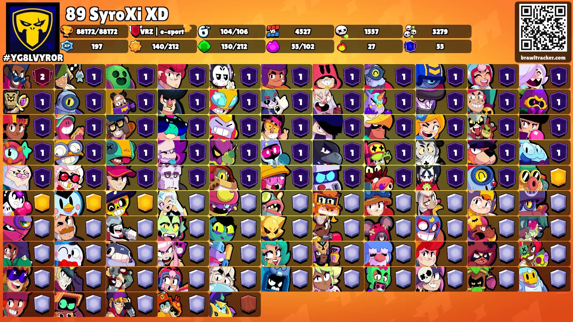 89 SyroXi XD's Ranks