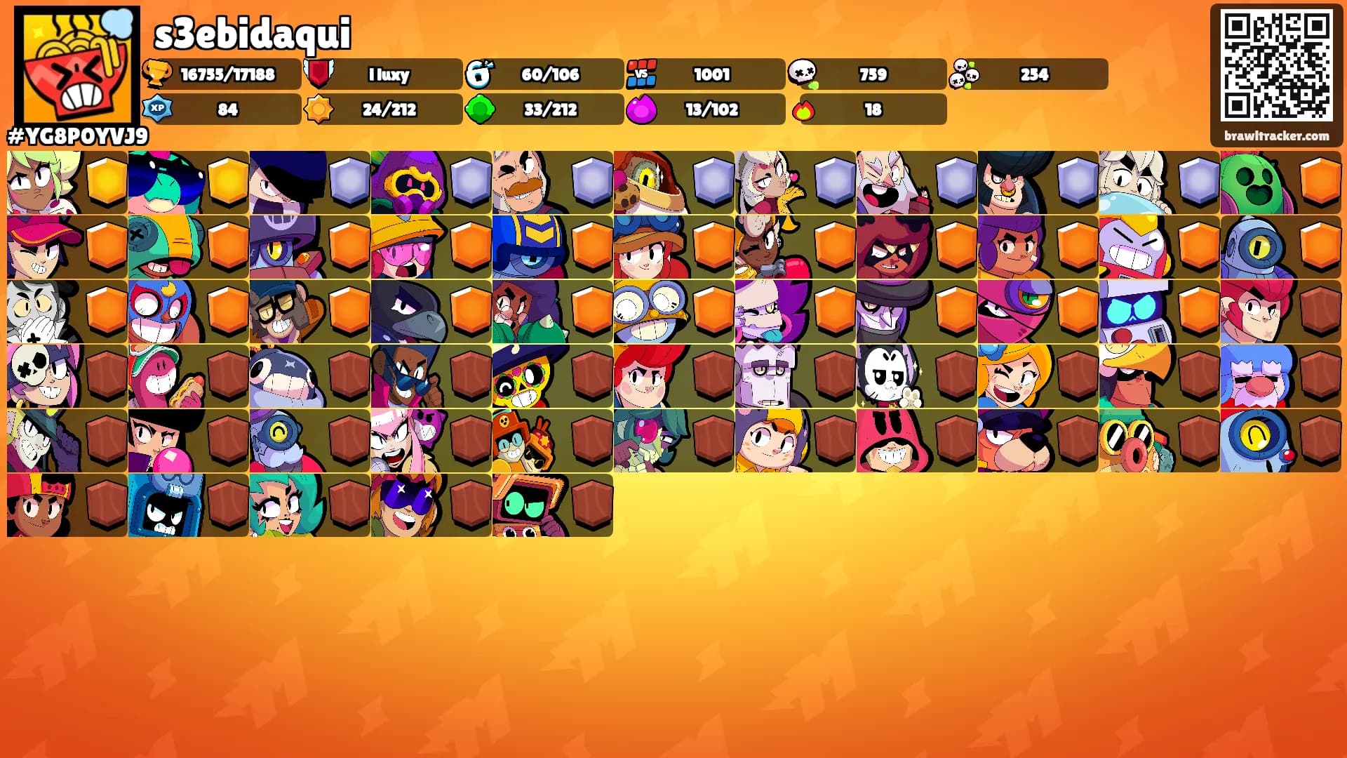 s3ebidaqui's Ranks