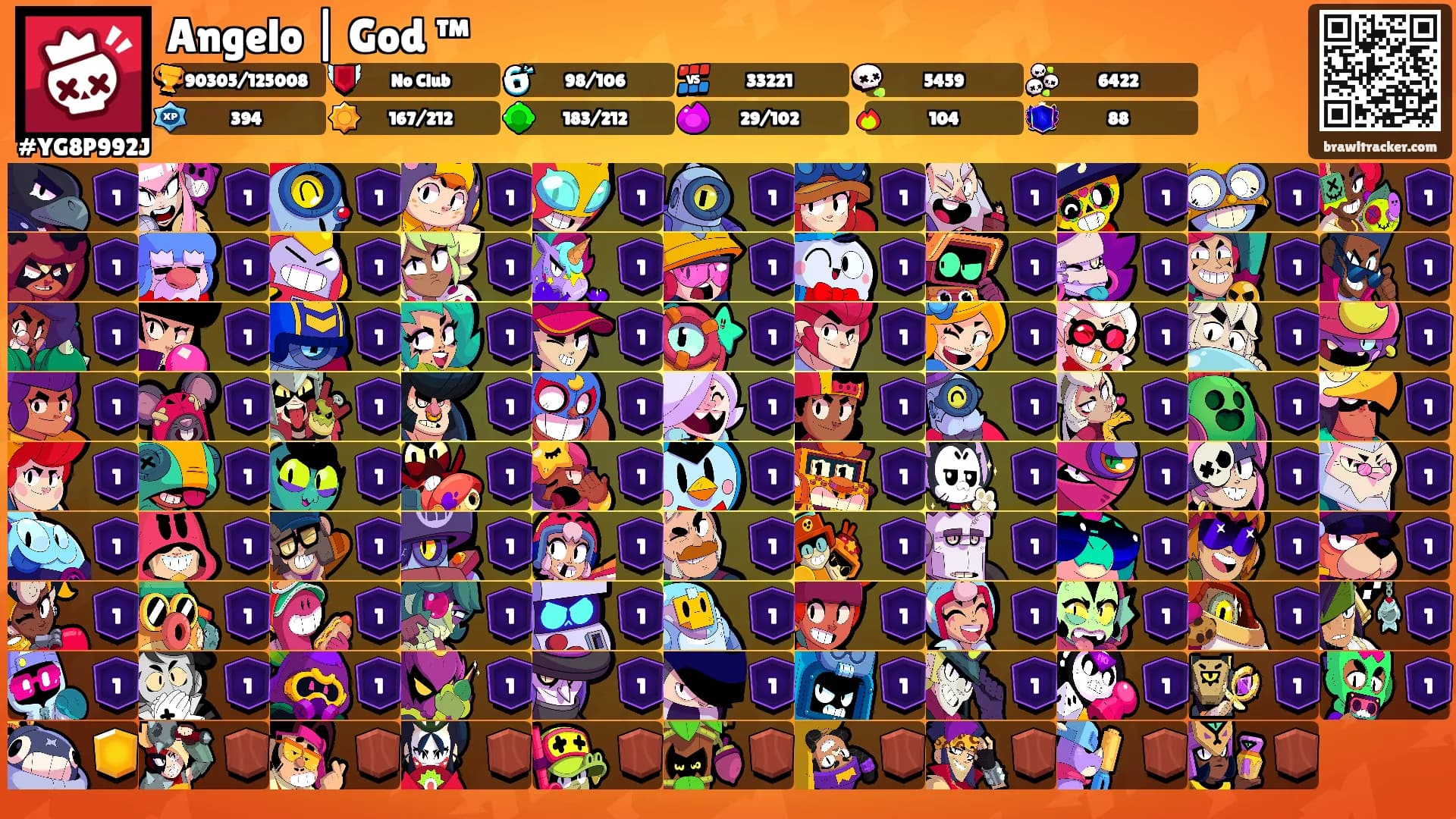 Angelo | God ™'s Ranks