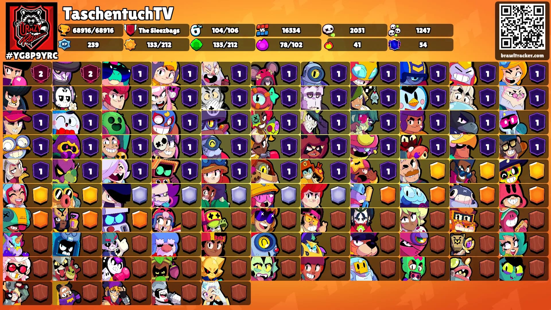 TaschentuchTV's Ranks