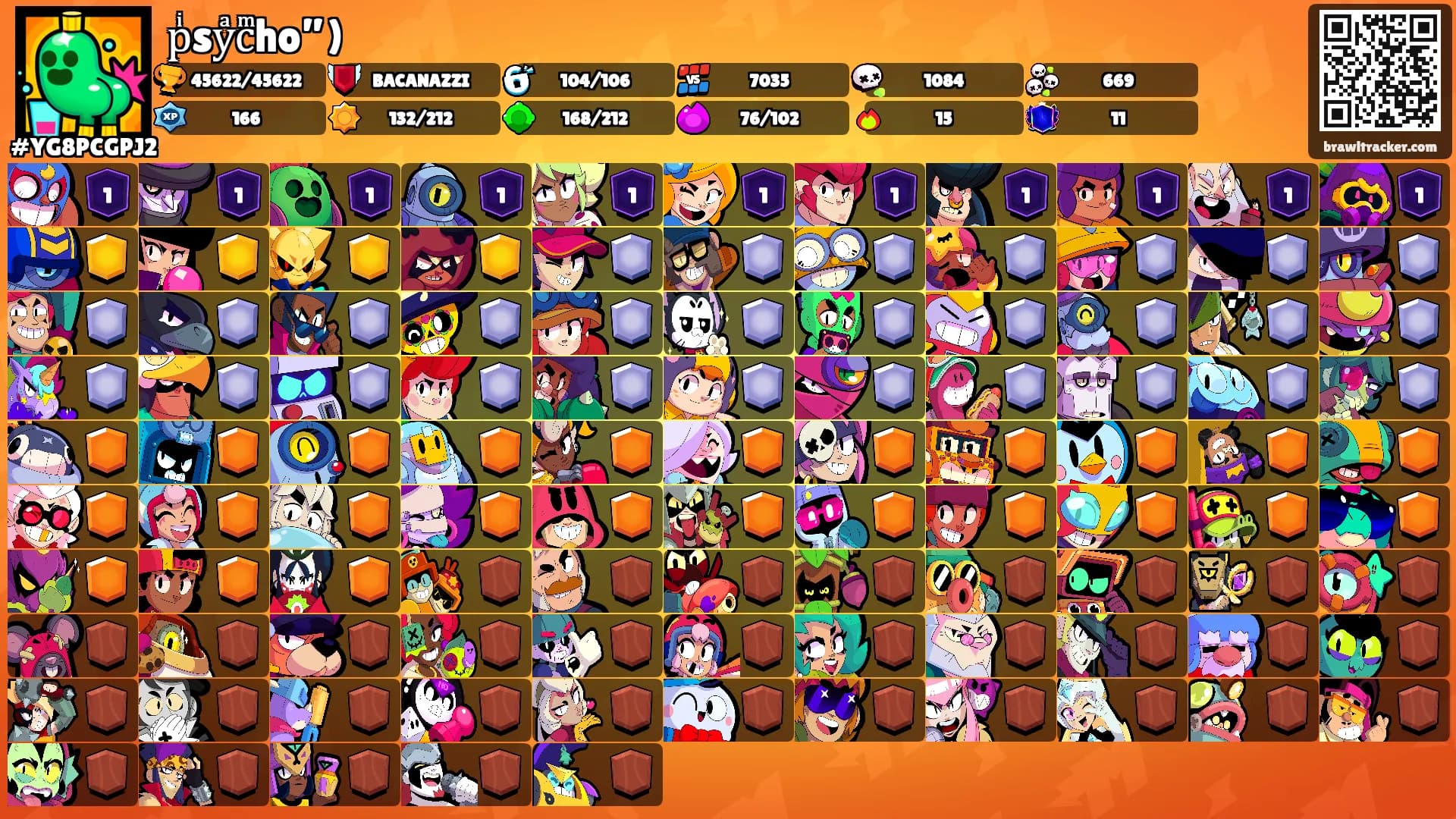 pͥsyͣcͫho”)'s Ranks