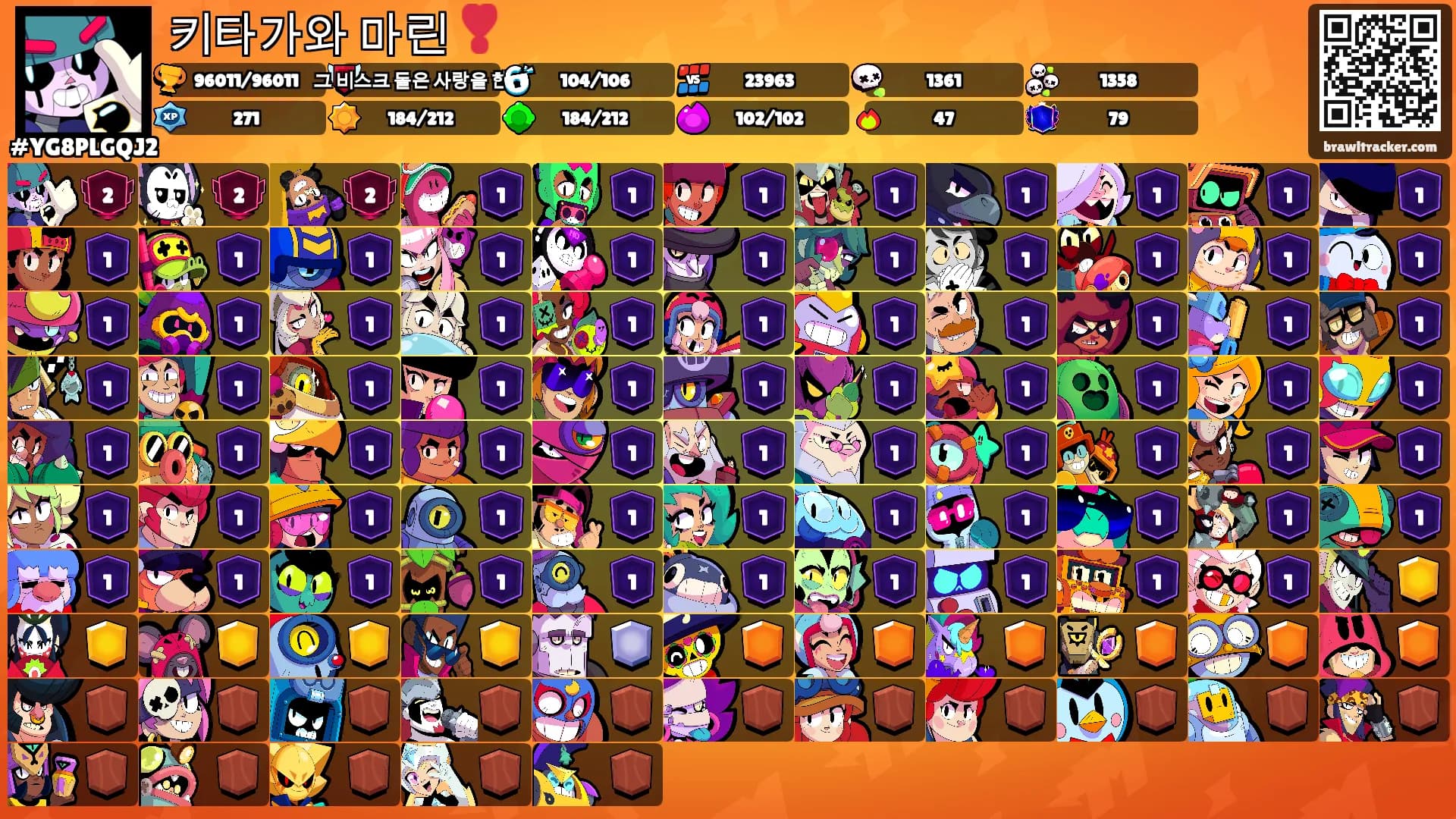 키타가와 마린 ❣️'s Ranks