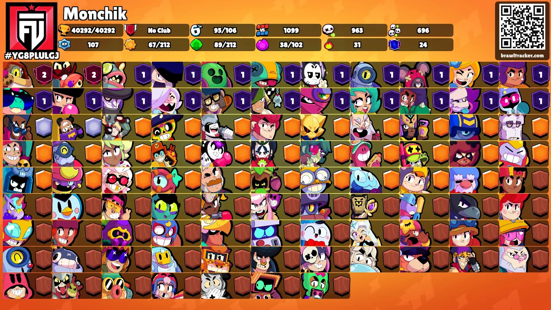 Monchik's Ranks