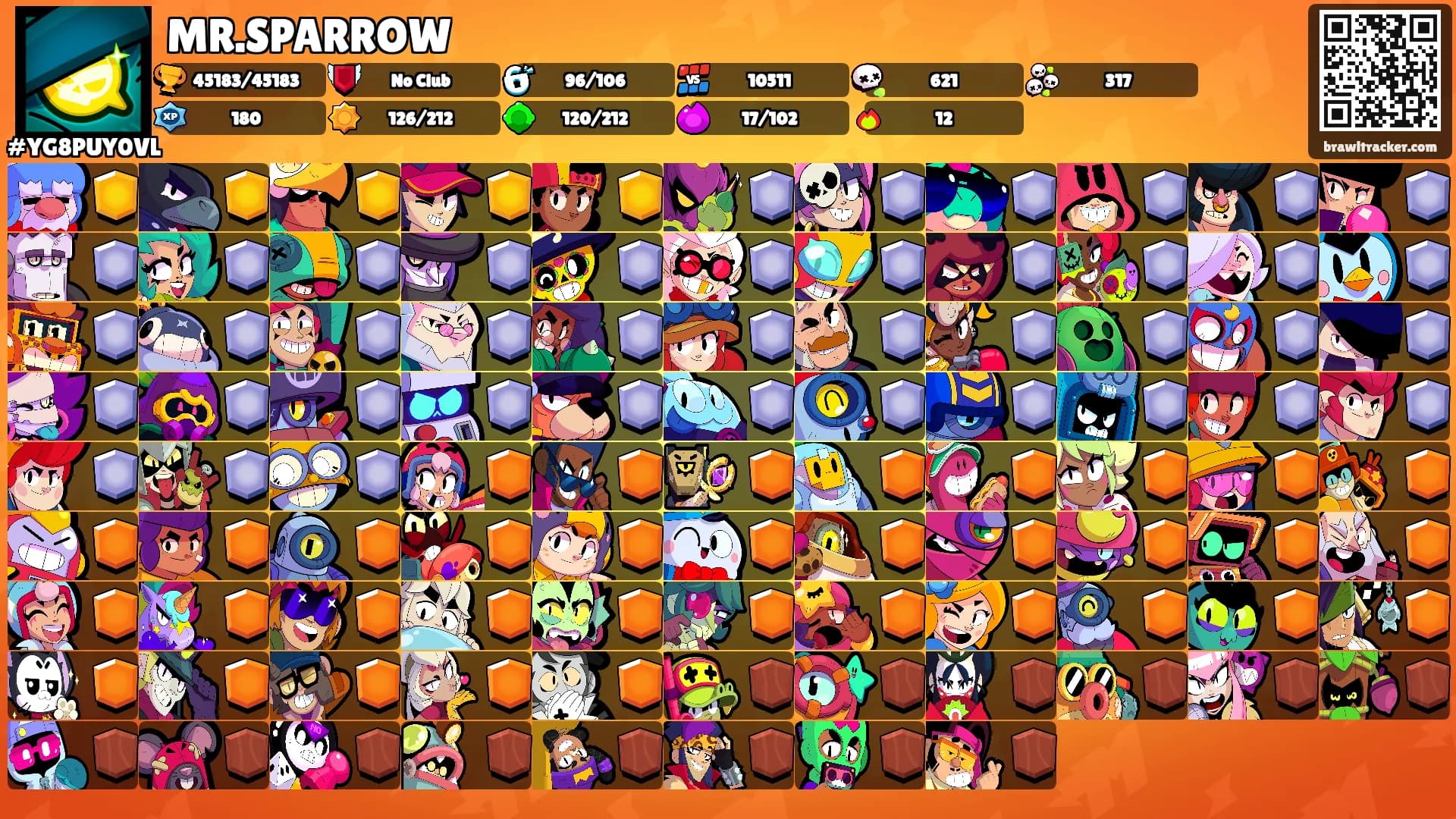 MR.SPARROW's Ranks