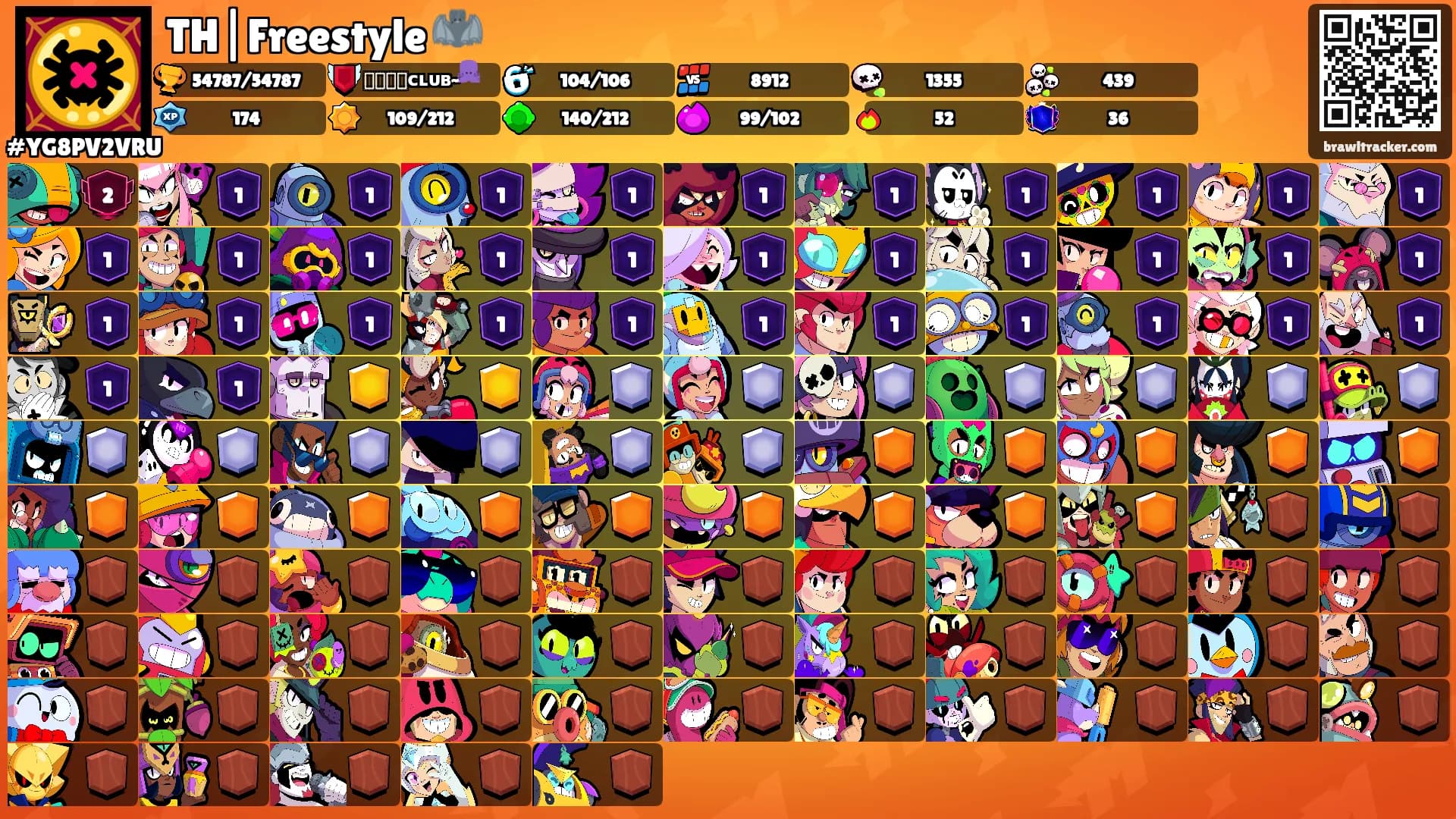 TH|Freestyle 🦇's Ranks