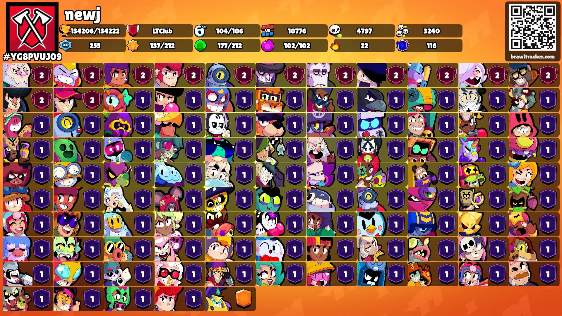 newj's Ranks