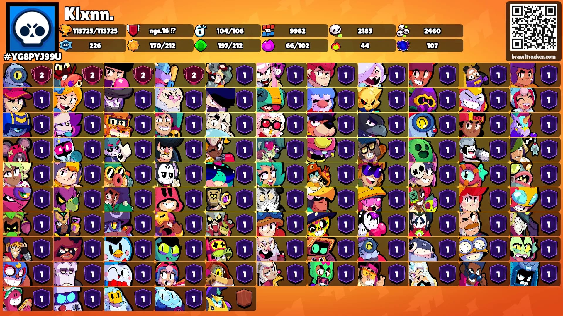 Klxnn.'s Ranks