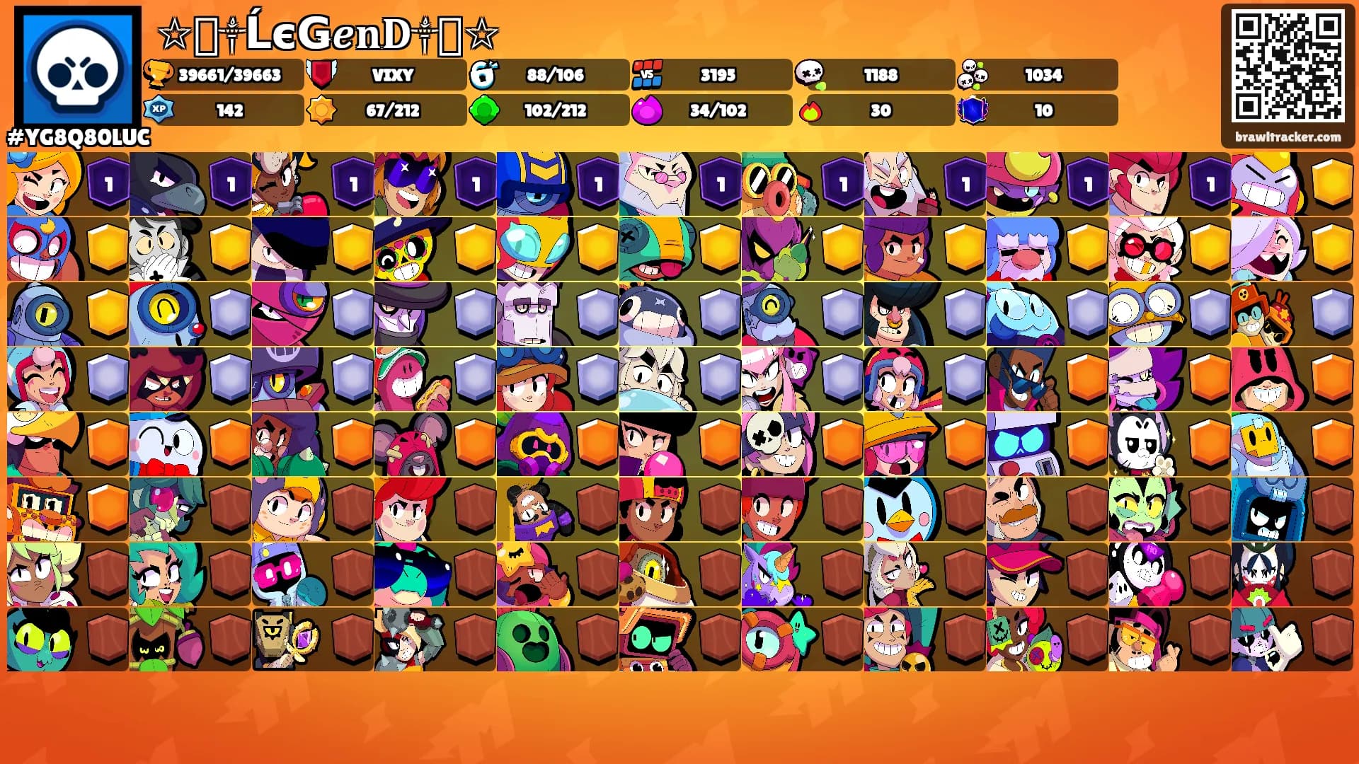 ☆꧁༒ĹєǤ𝒆𝐧𝐃༒꧂☆'s Ranks