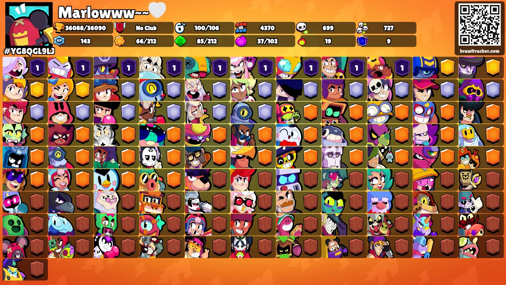 Marlowww~~🤍's Ranks