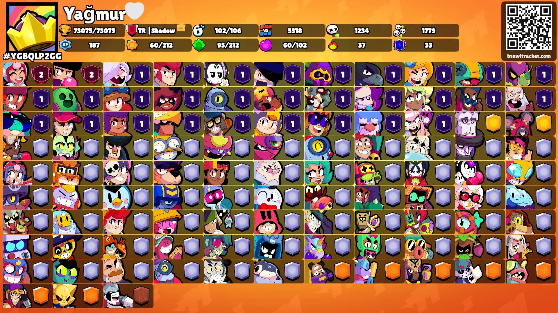 Yağmur🤍's Ranks