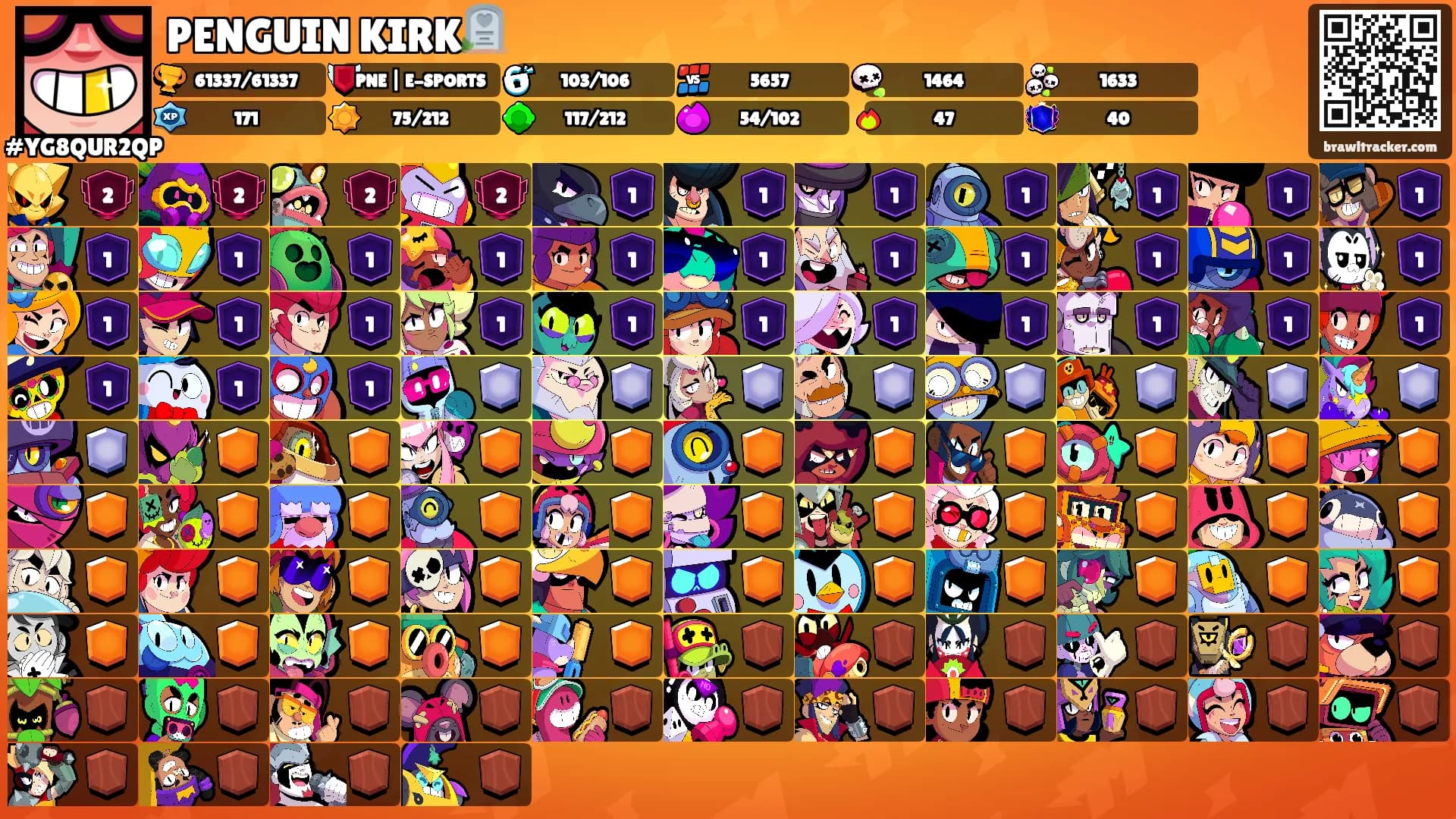 PENGUIN KIRK🪦's Ranks