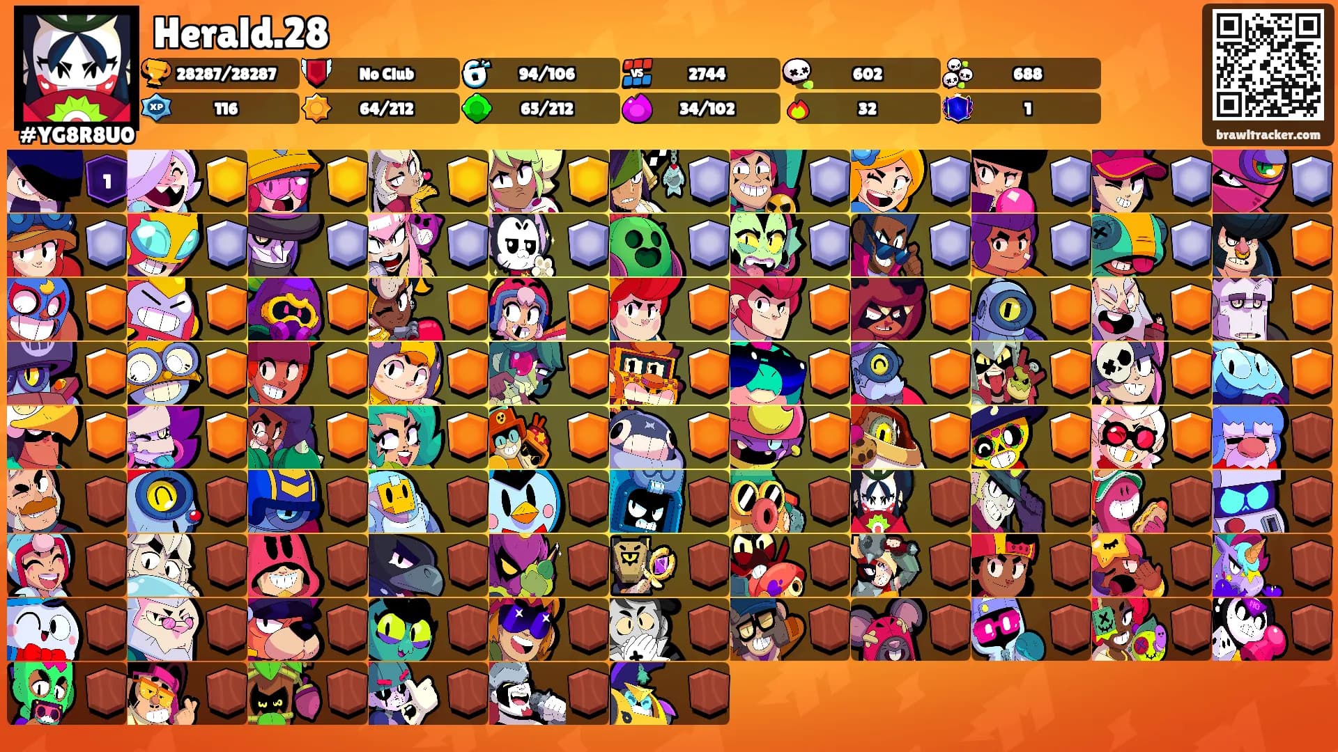 Herald.28's Ranks