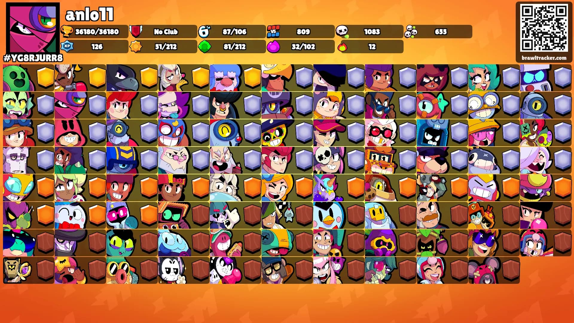 anlo11's Ranks