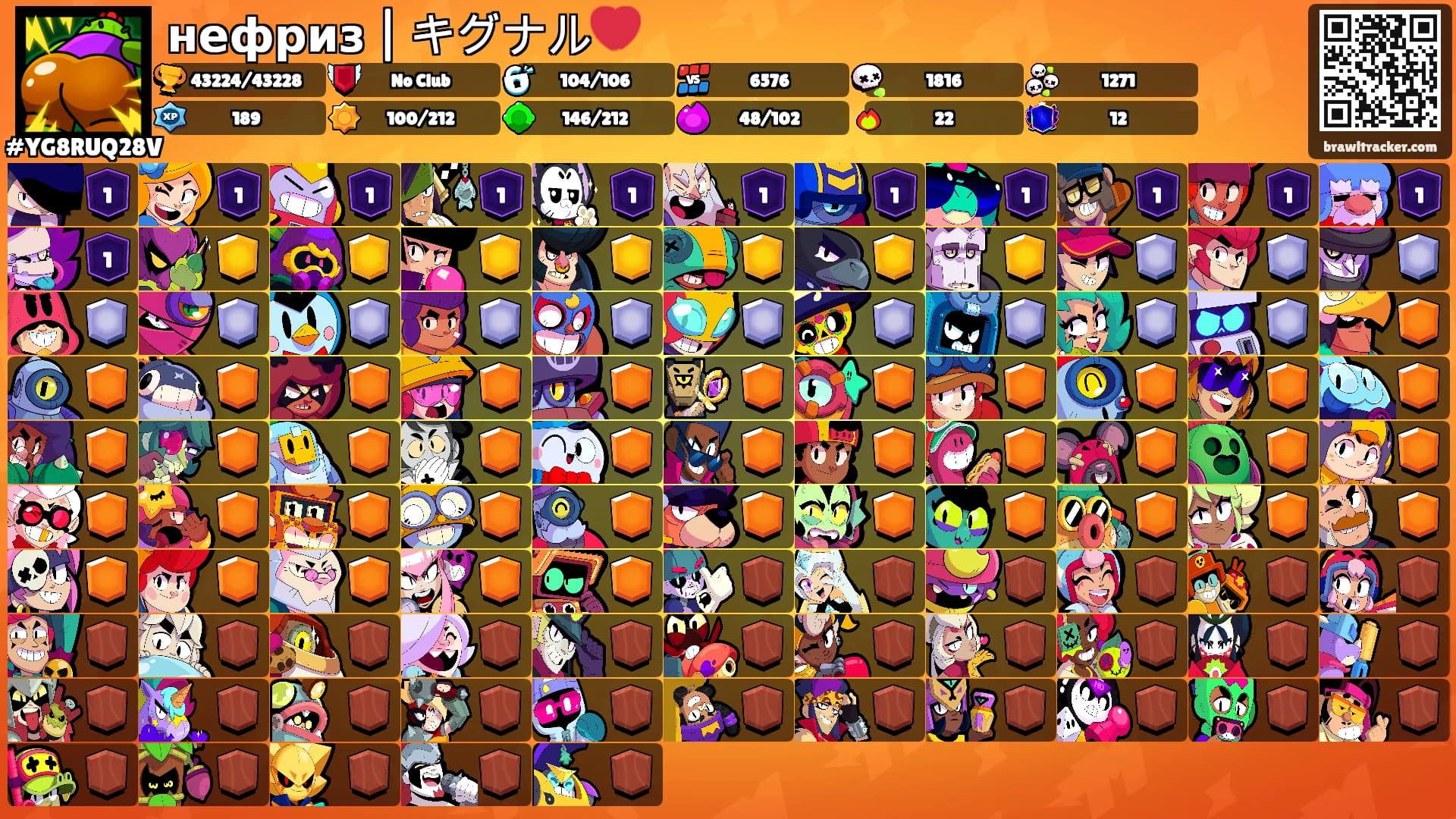 нефриз | キグナル💔's Ranks