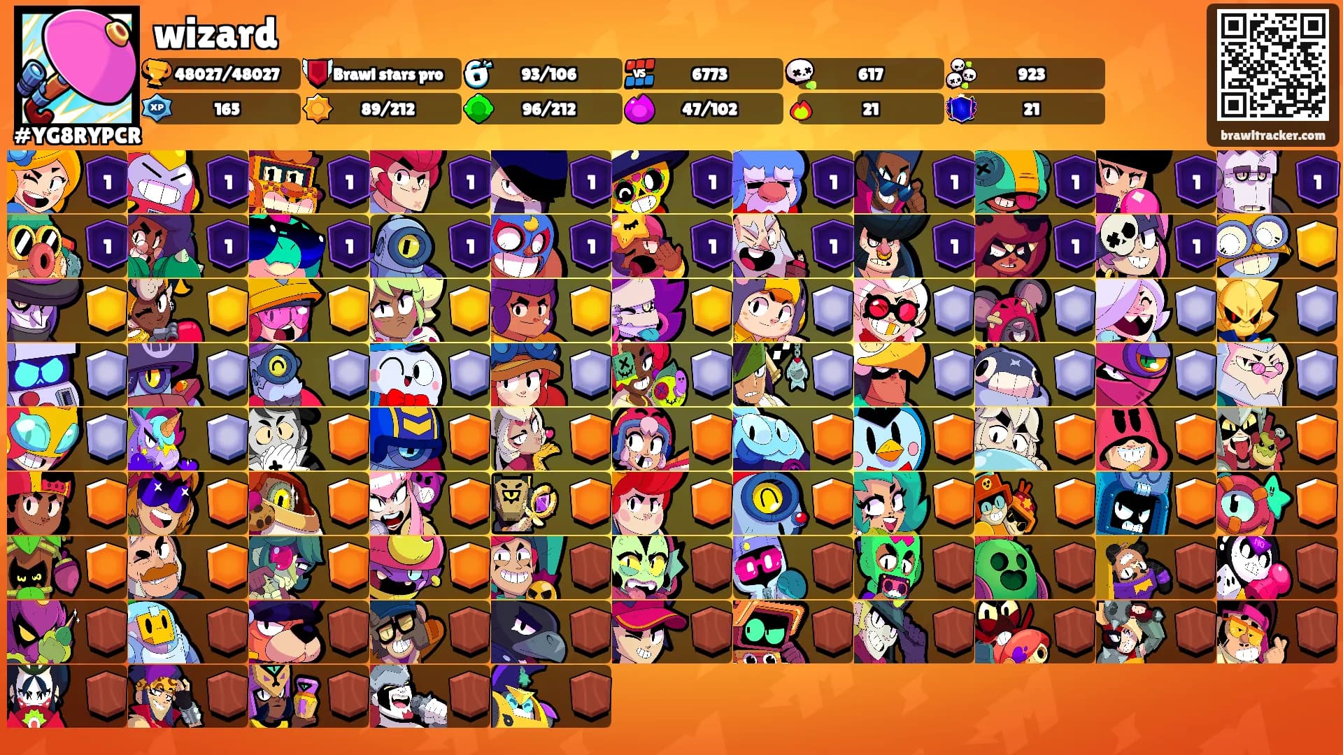 wizard's Ranks