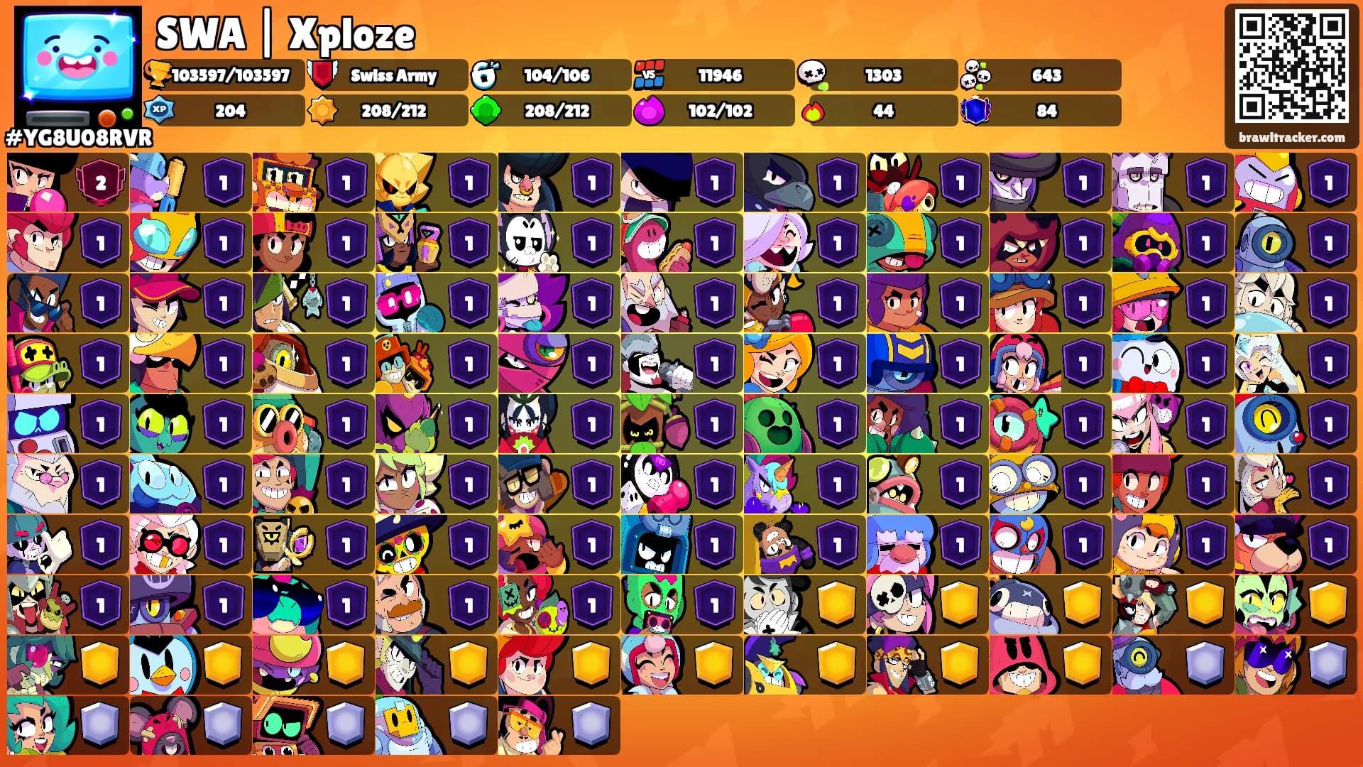 SWA | Xploze's Ranks