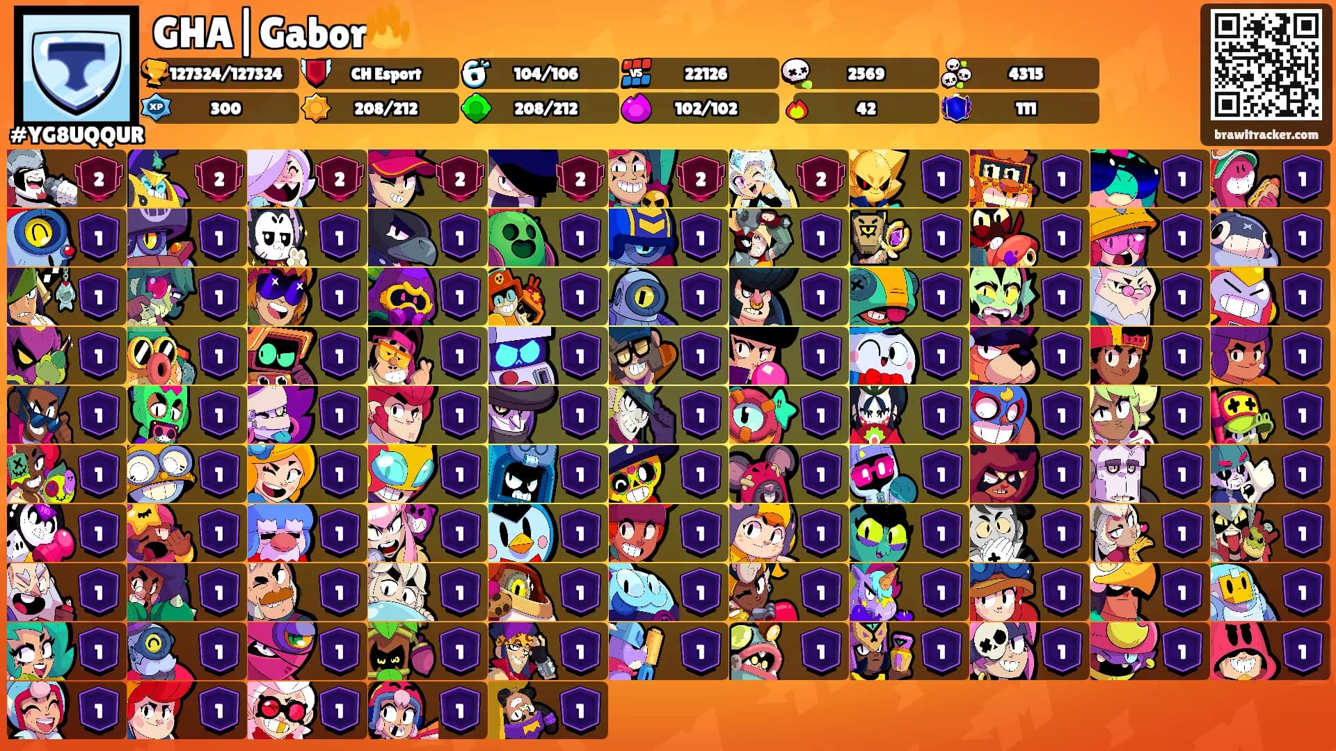 GHA|Gabor🔥's Ranks