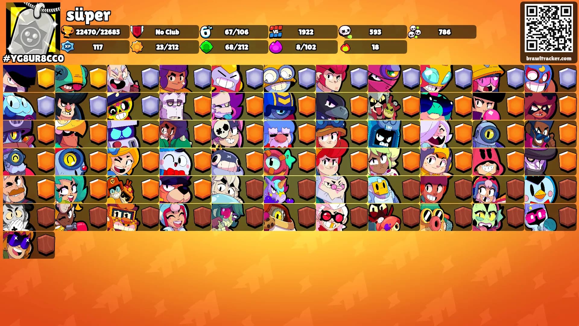 süper's Ranks