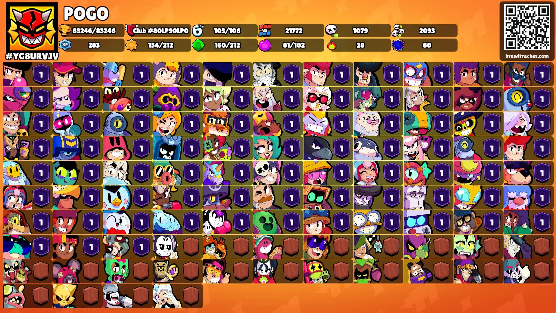 POGO's Ranks