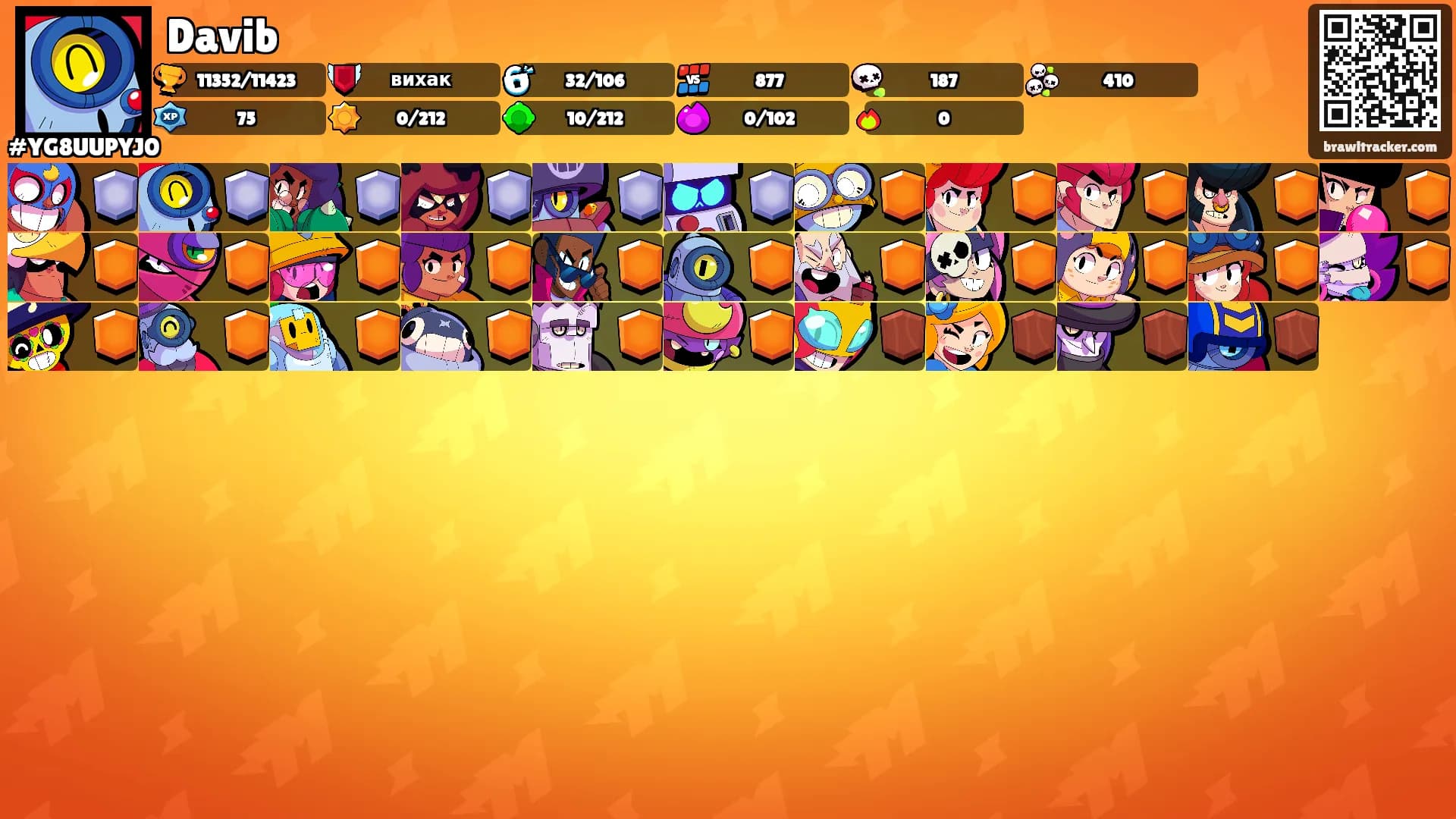 Davib's Ranks