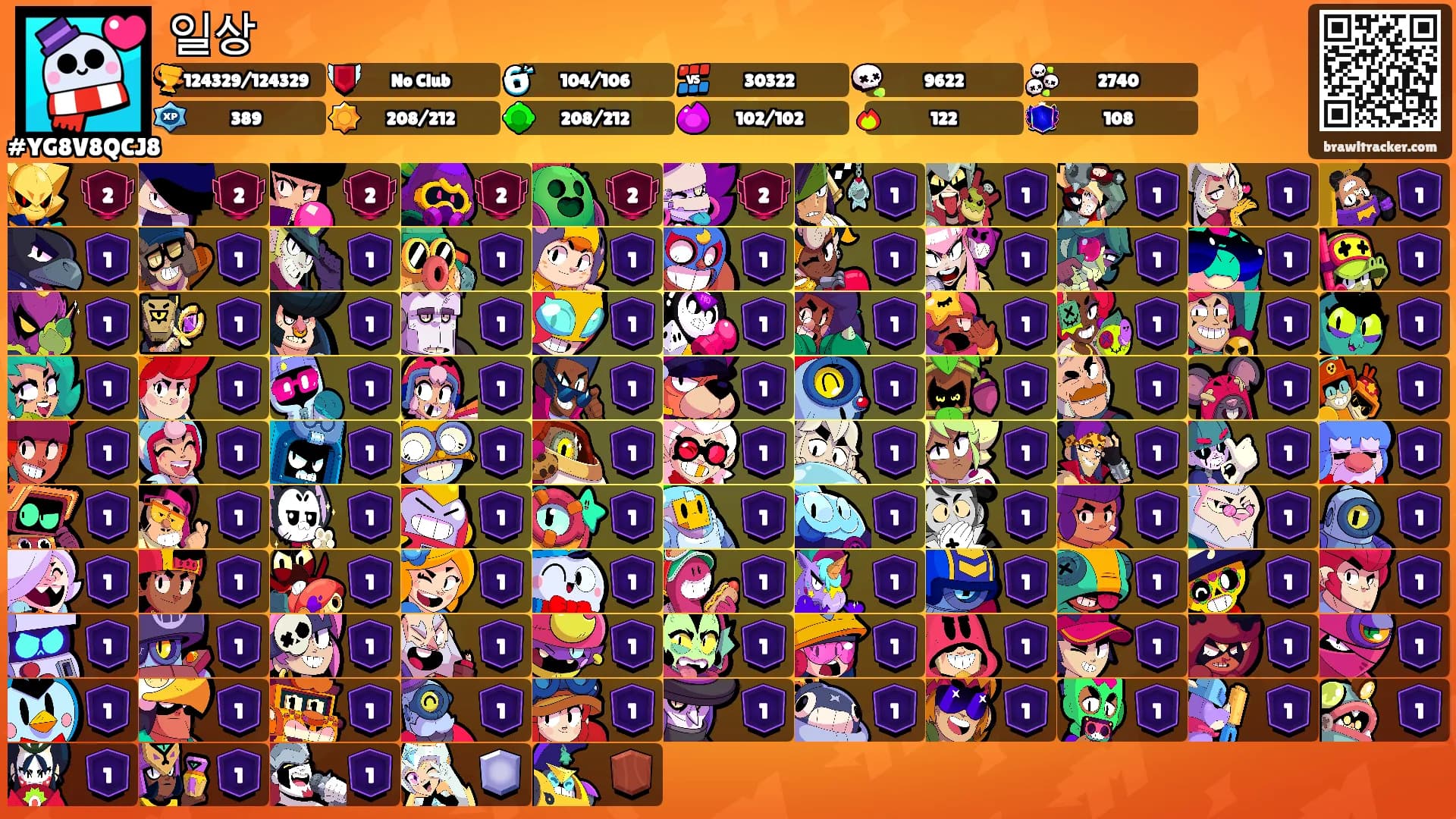 일상's Ranks