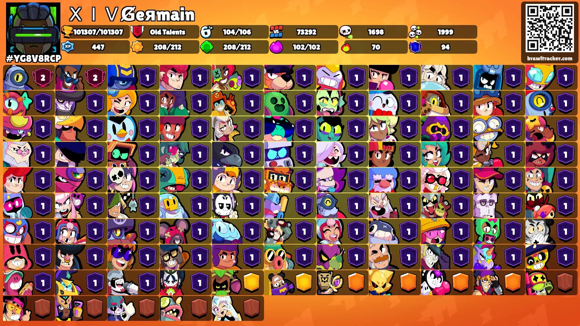ＸＩＶG̸eяmain's Ranks
