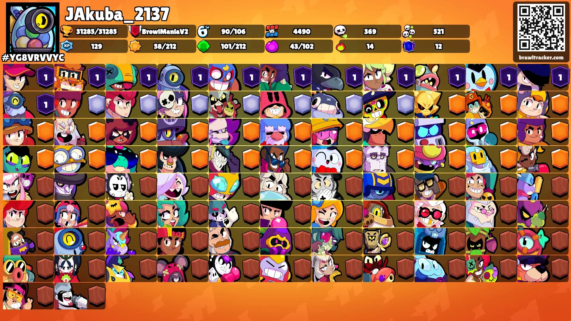 JAkuba_2137's Ranks