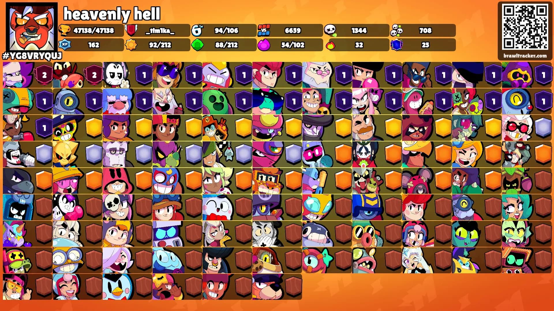 heavenly hell's Ranks