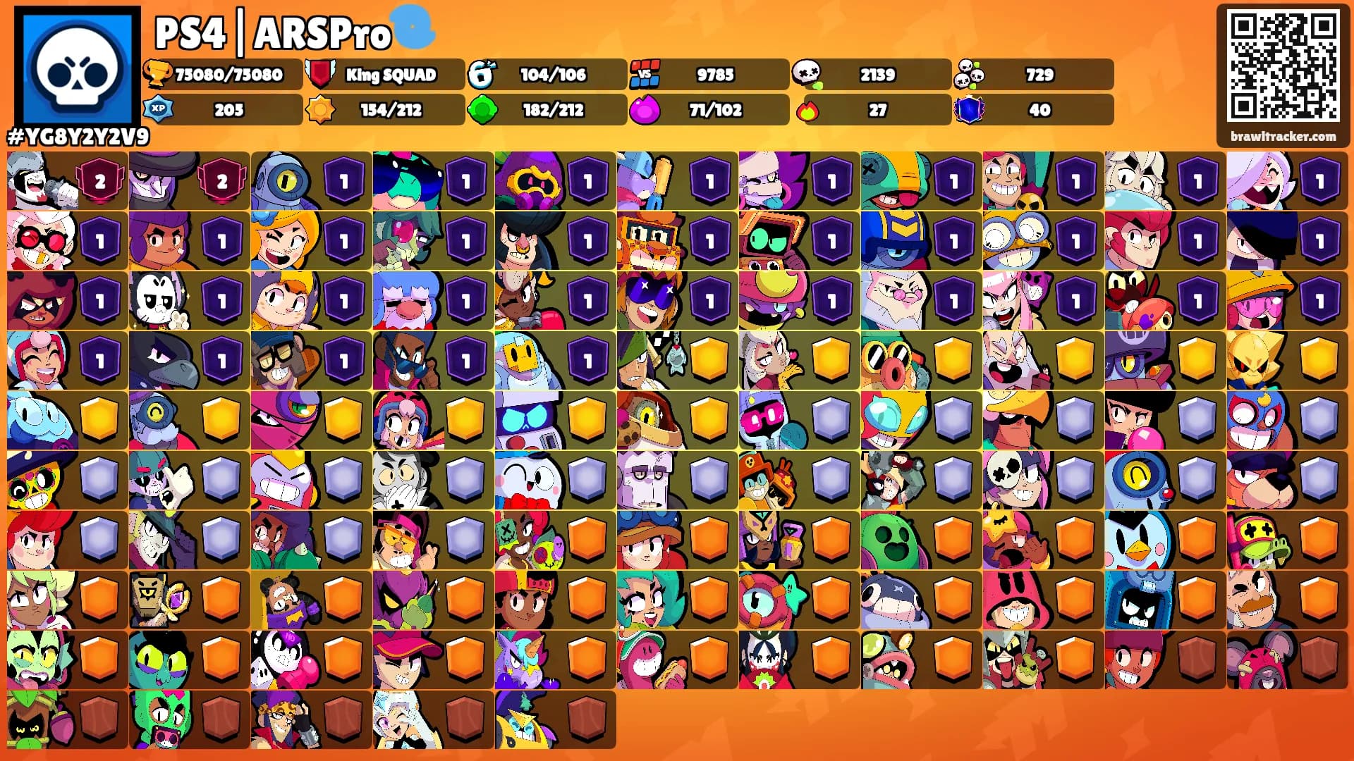 PS4|ARSPro🌀's Ranks