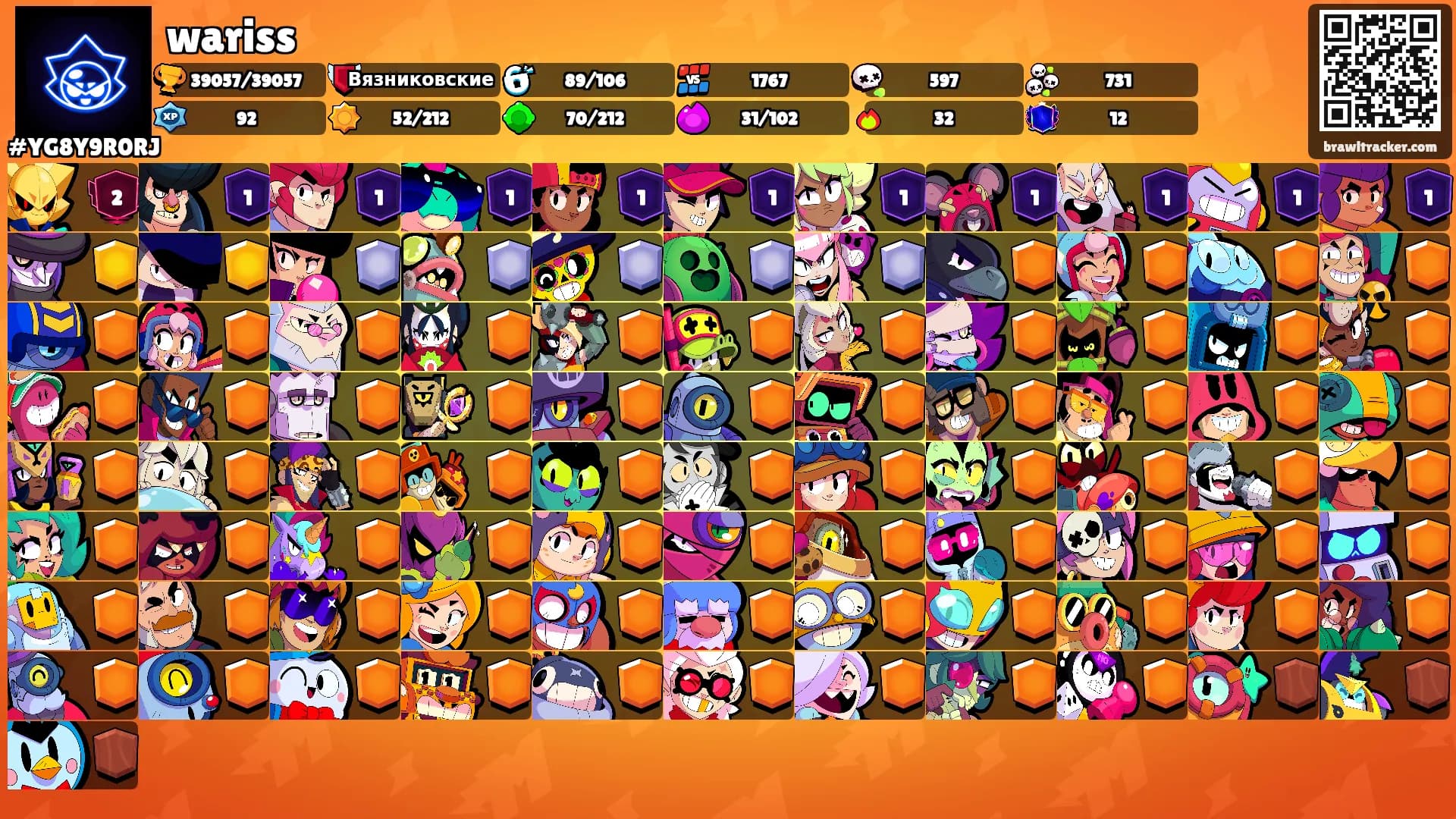 wariss's Ranks