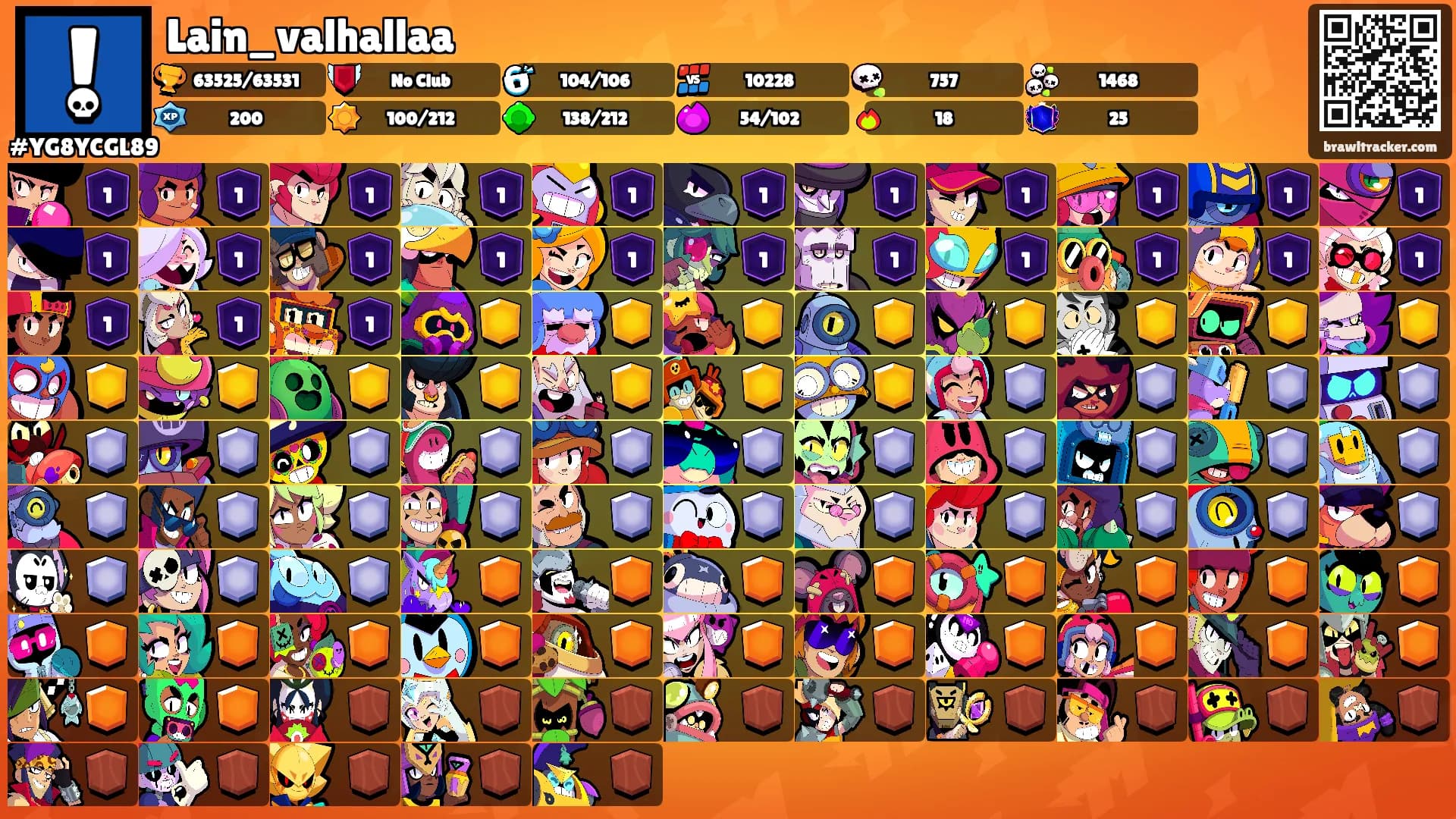 Lain_valhallaa's Ranks