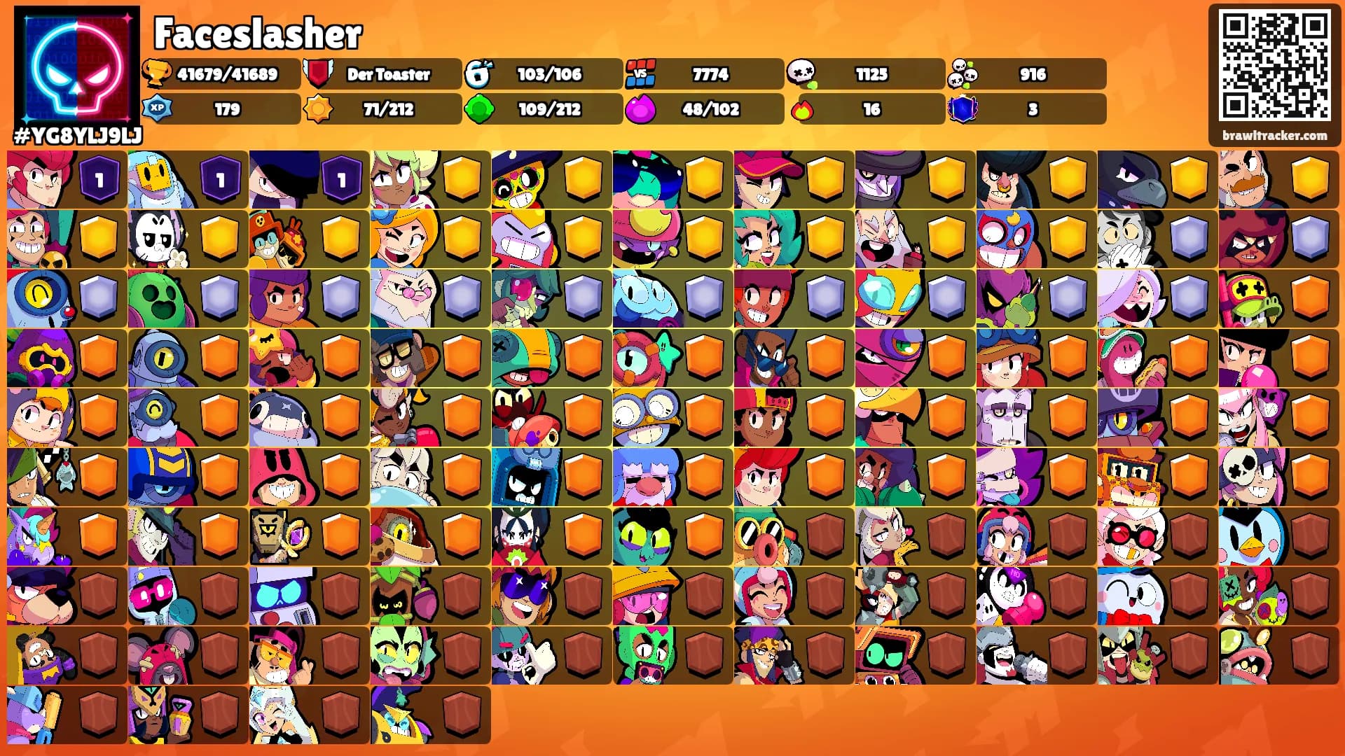 Faceslasher's Ranks