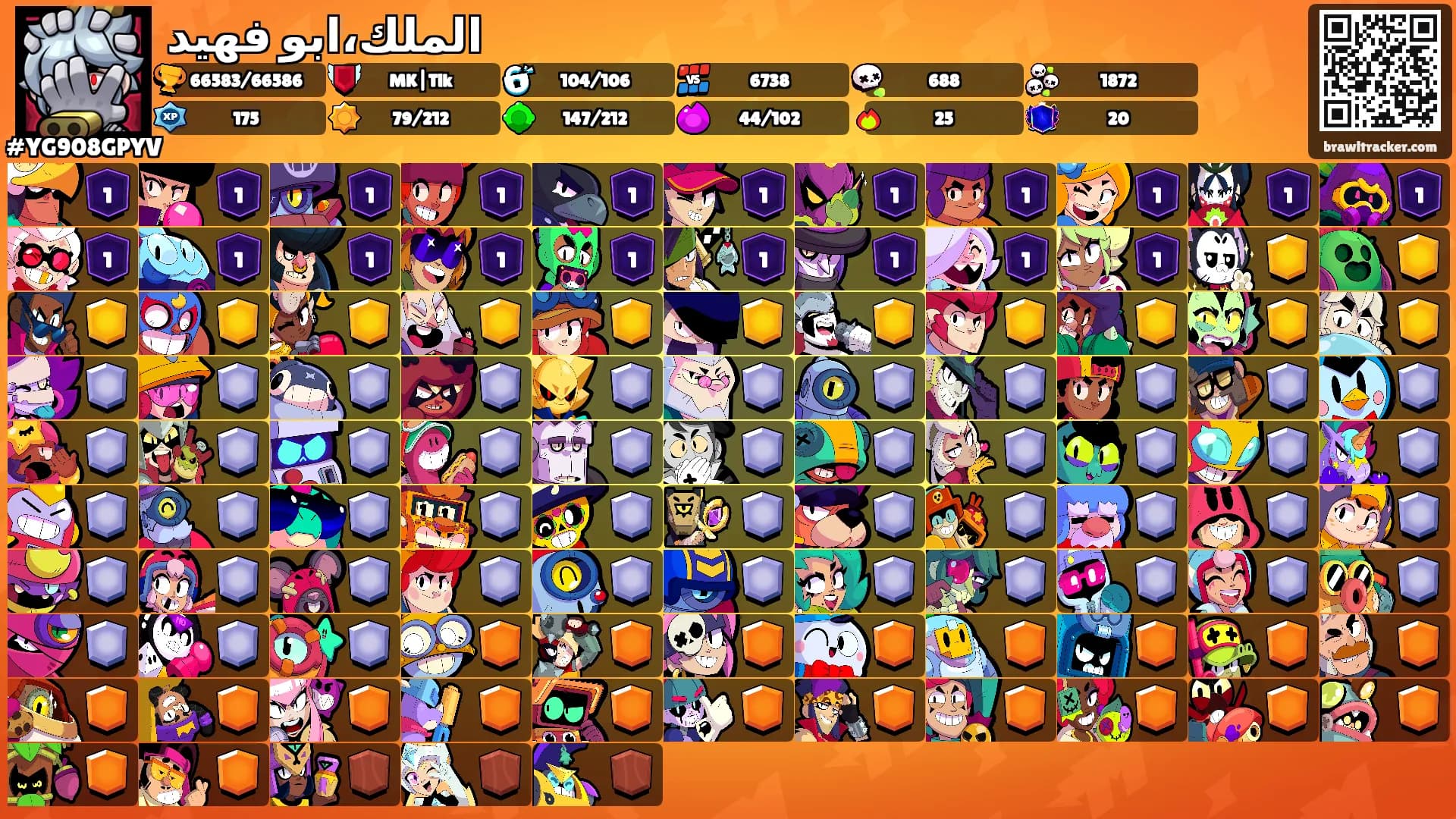 الملك،ابو فهيد's Ranks