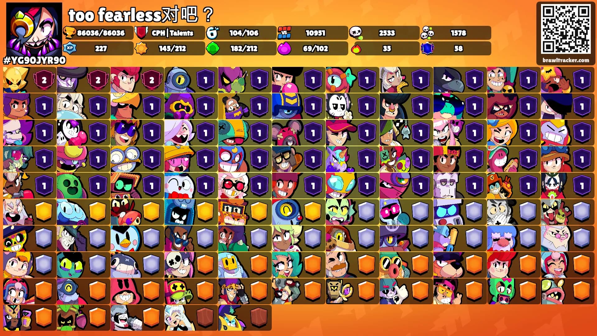 too fearless对吧？'s Ranks