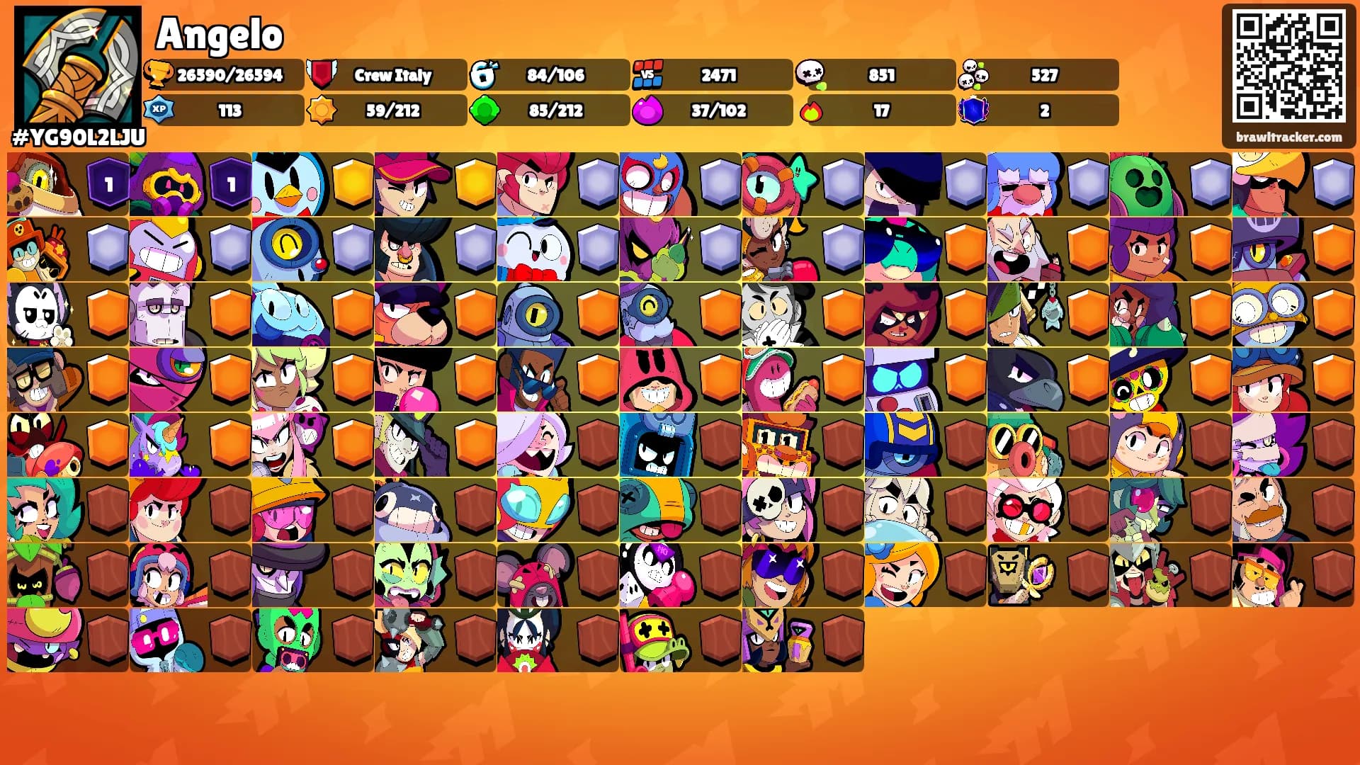 Angelo's Ranks