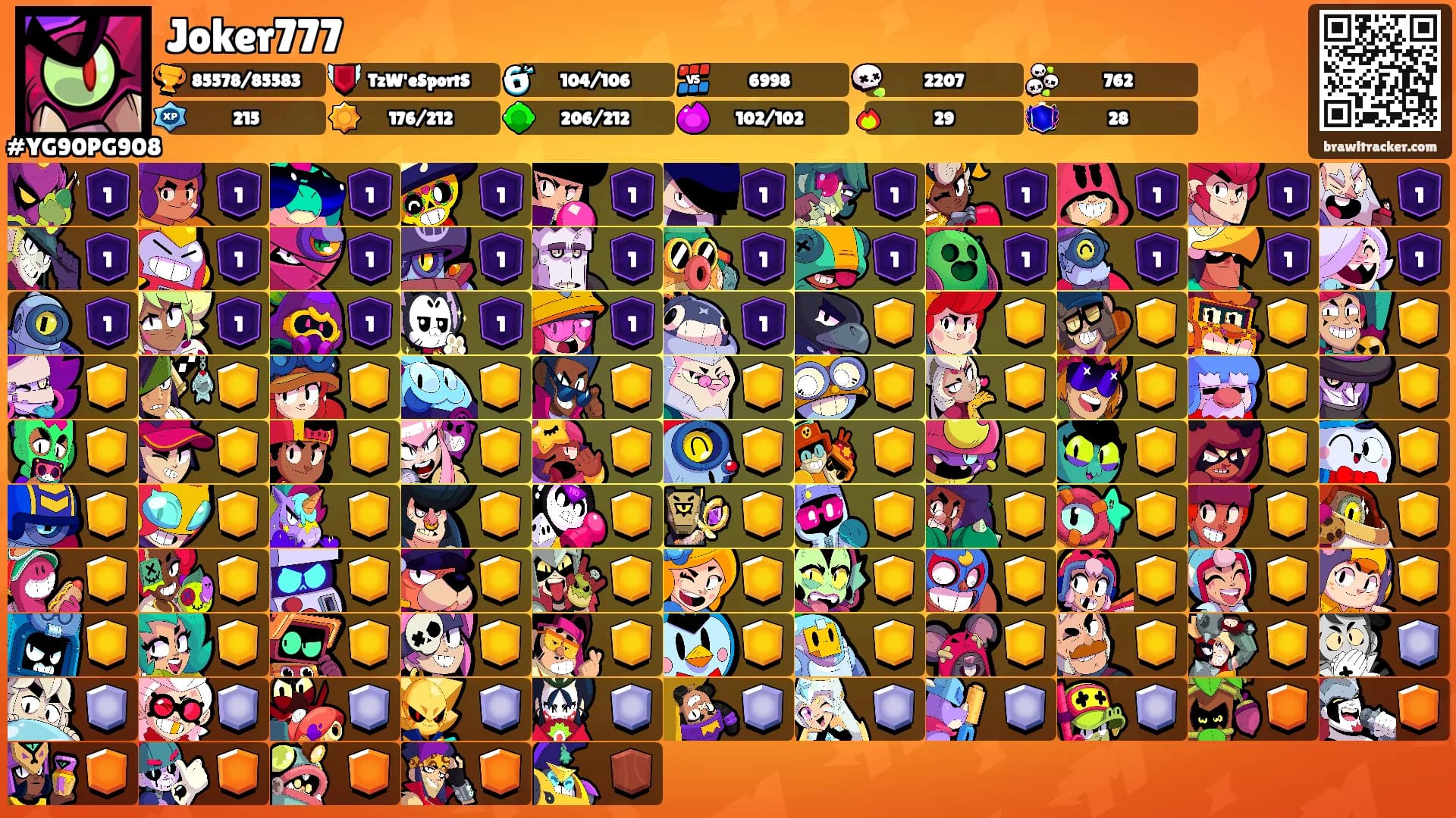 Joker777's Ranks