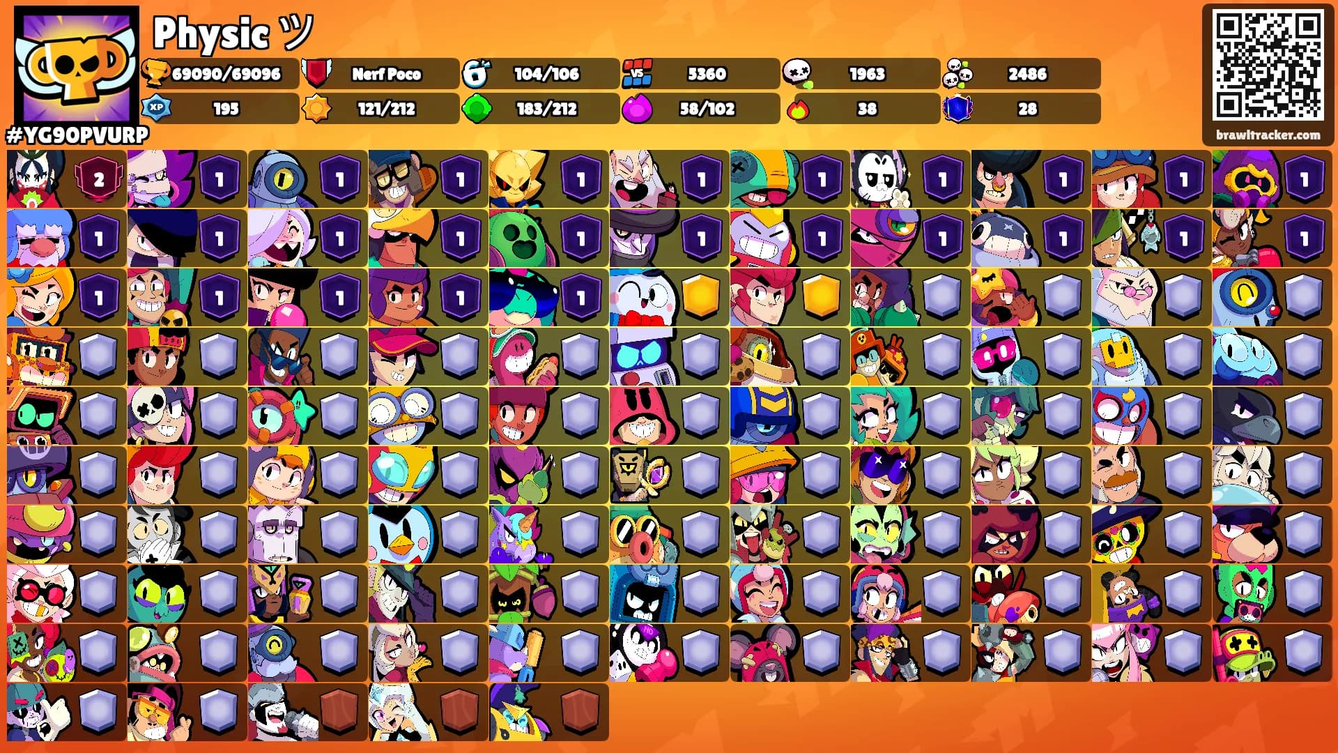 Physic ツ's Ranks