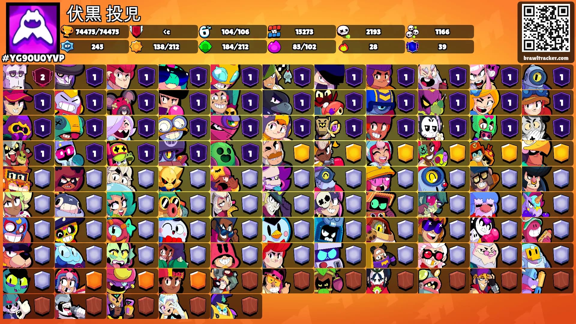 伏黒 投児's Ranks