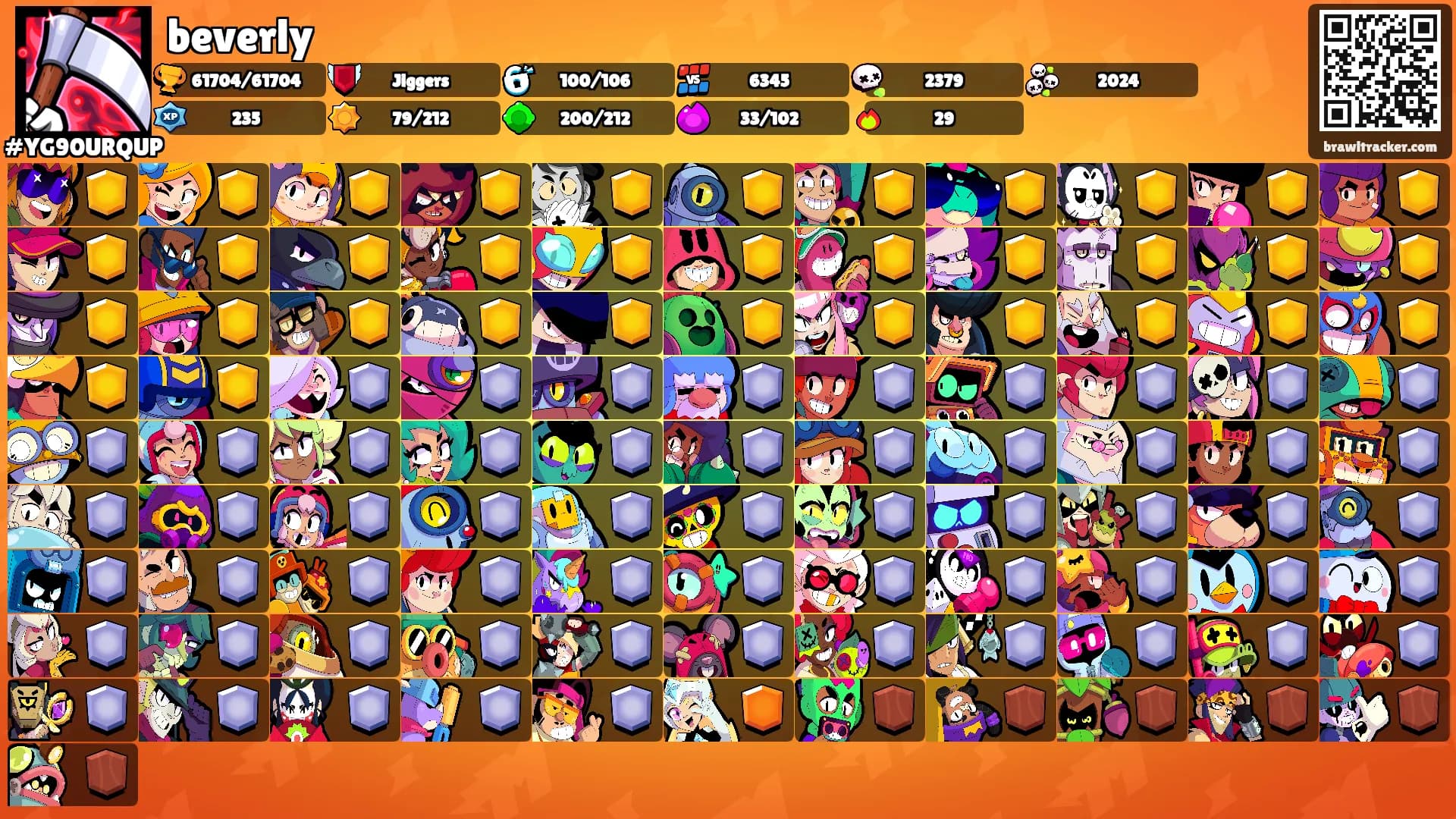 beverly's Ranks
