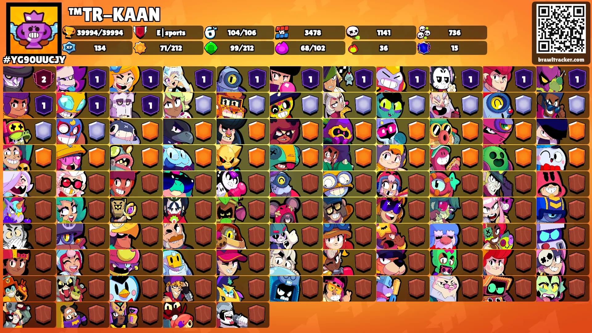 ™TR-KAAN's Ranks