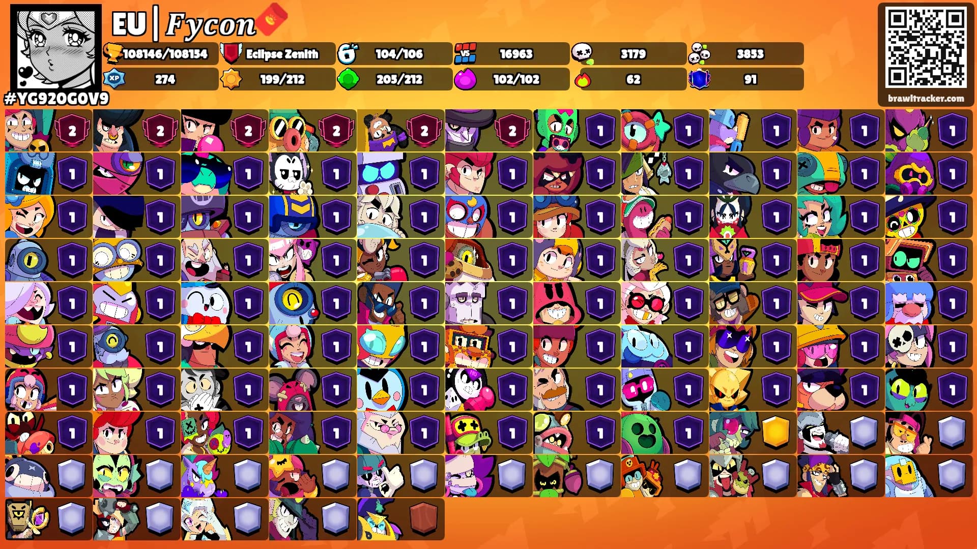 EU|𝑭𝒚𝒄𝒐𝒏🧧's Ranks