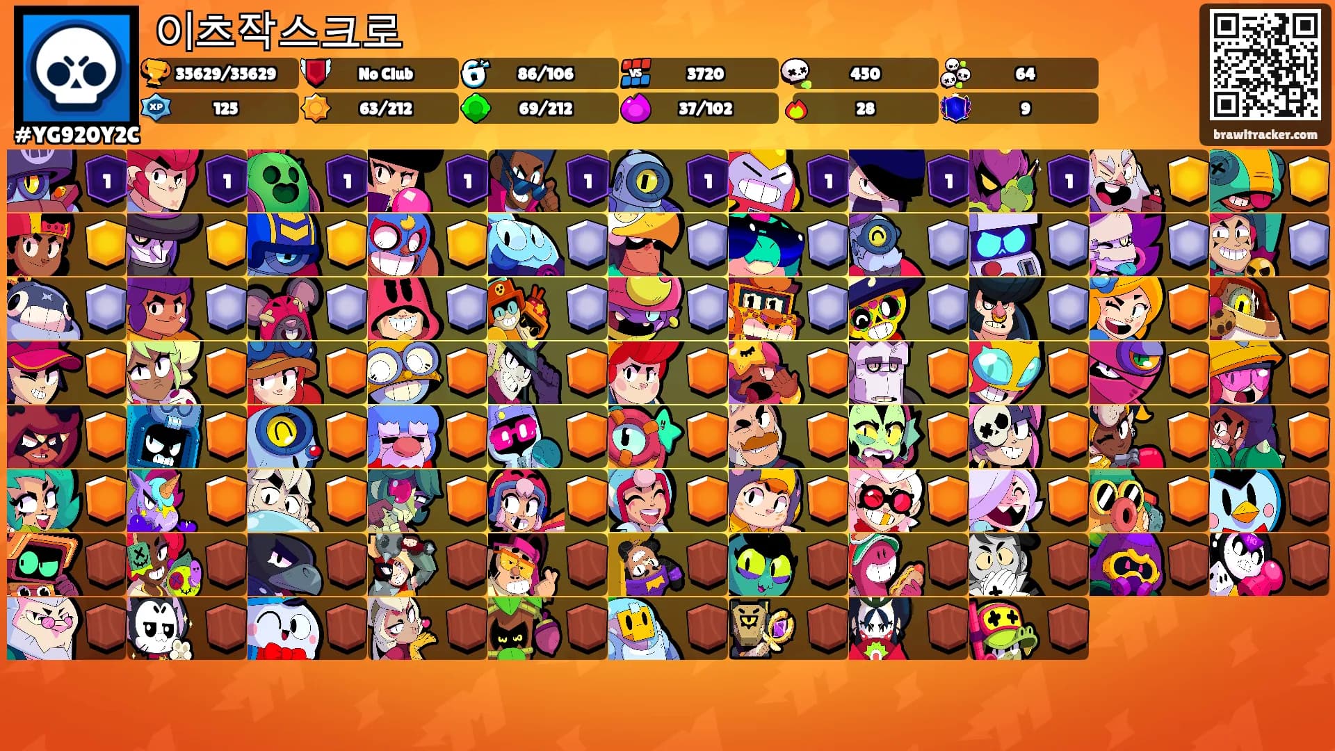 이츠작스크로's Ranks