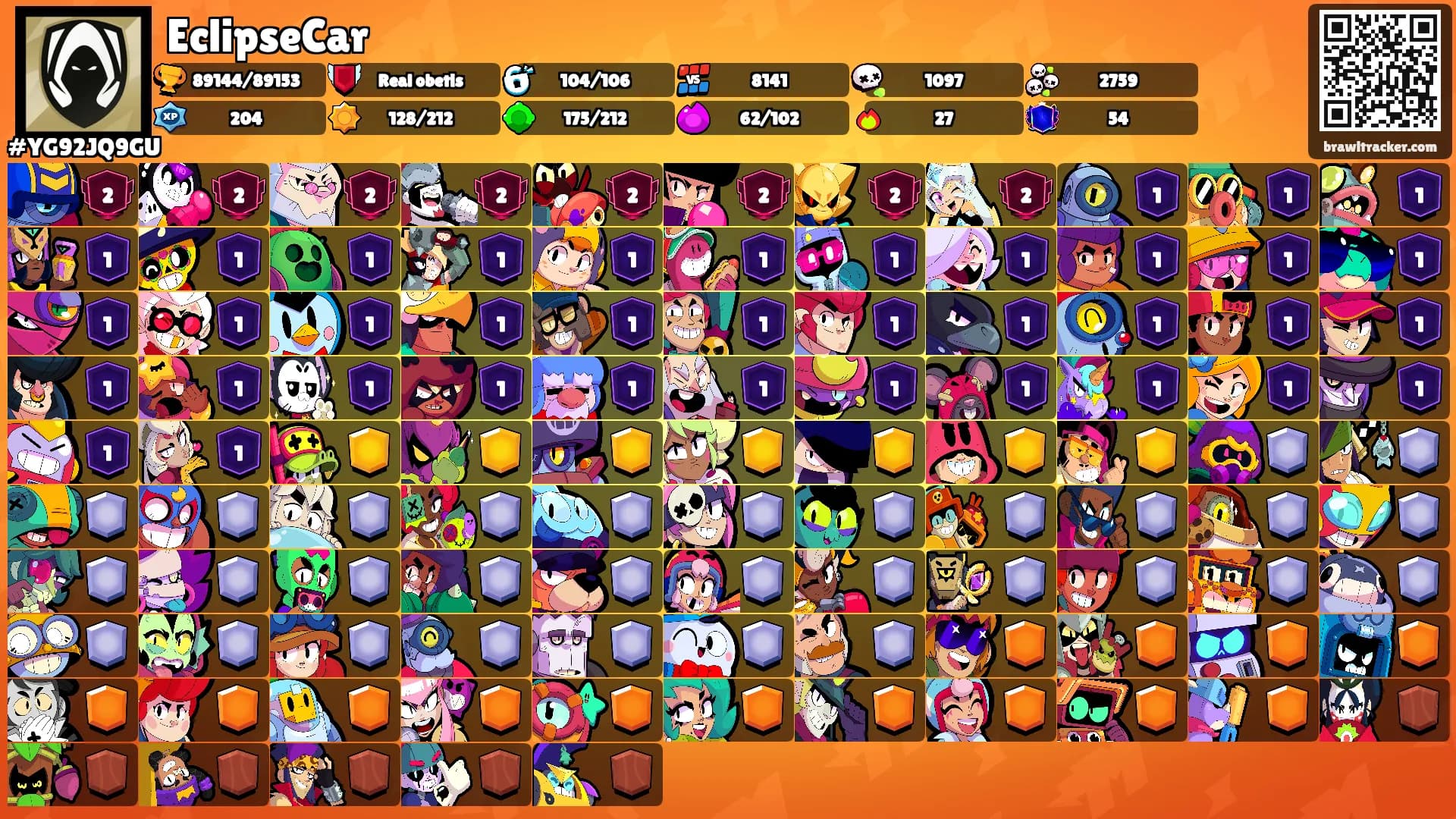 EclipseCar's Ranks