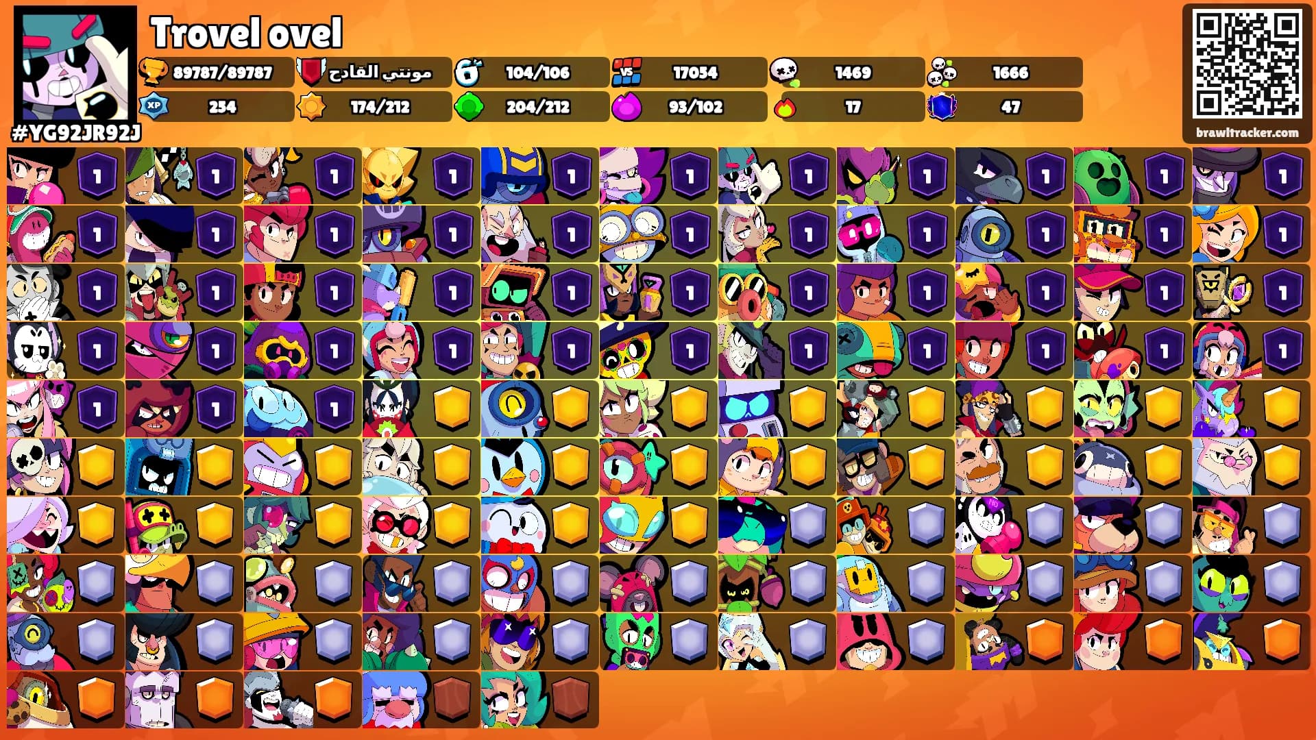 Trovel ovel's Ranks