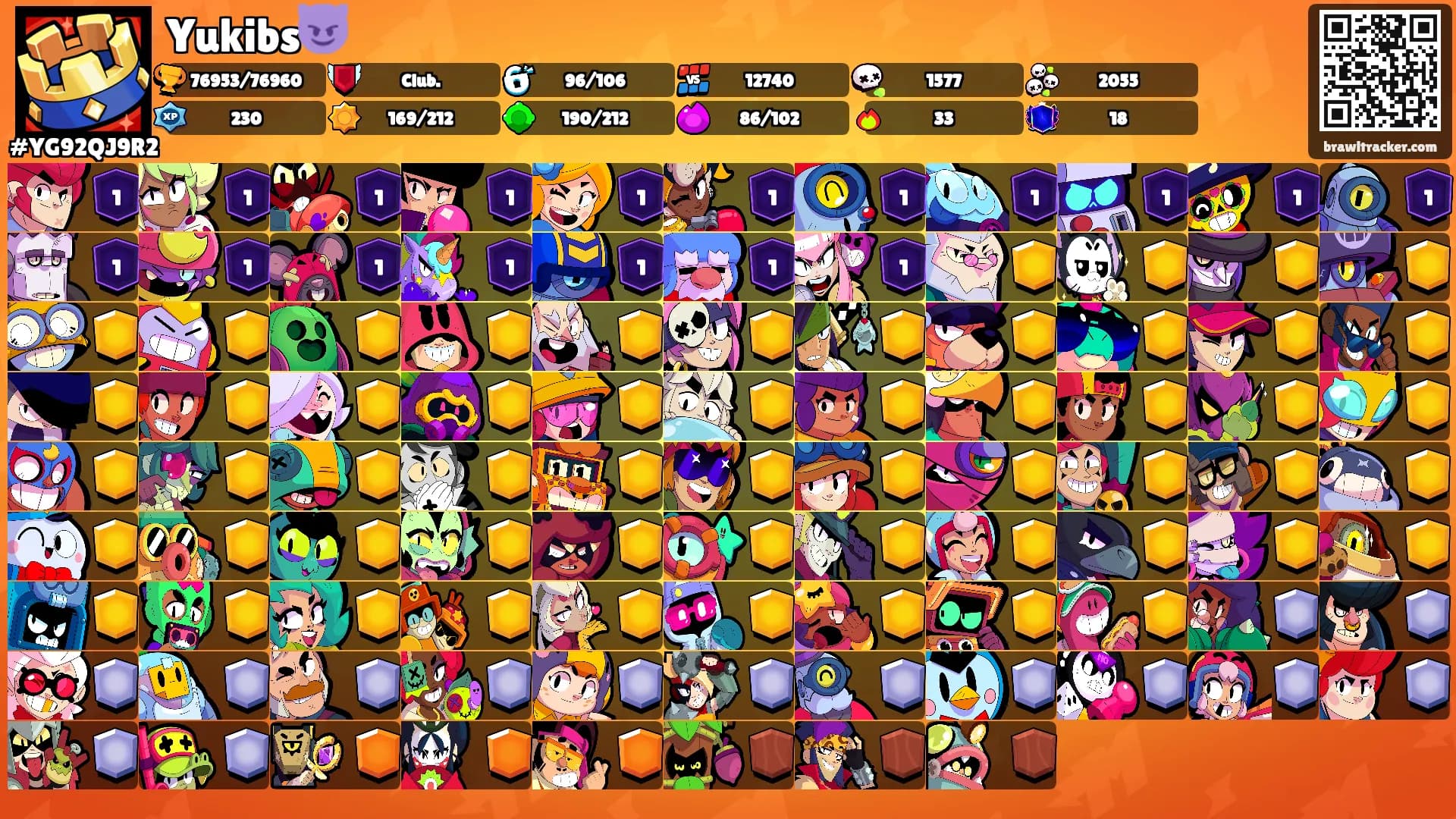 Yukibs😈's Ranks