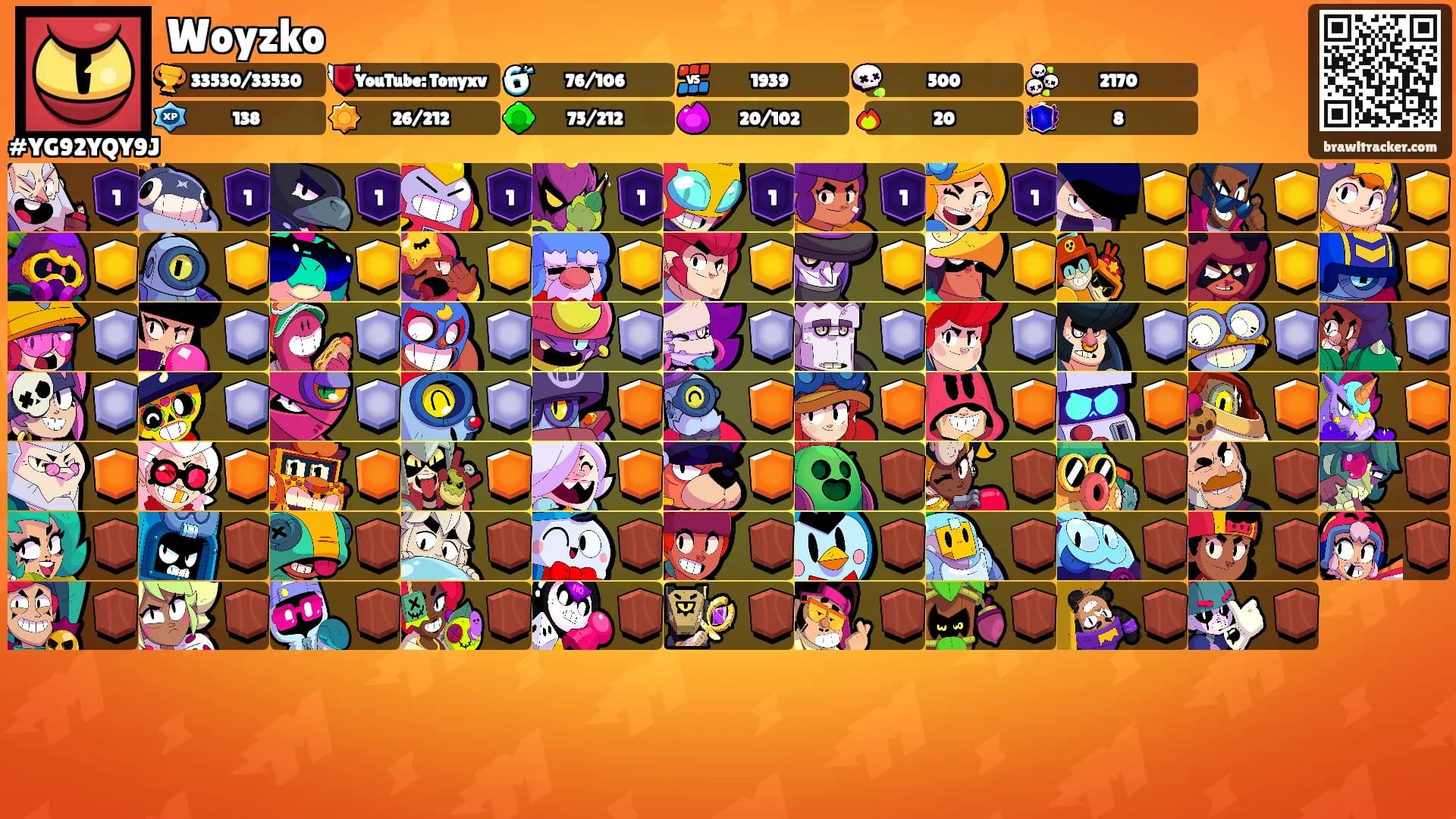 Woyzko's Ranks